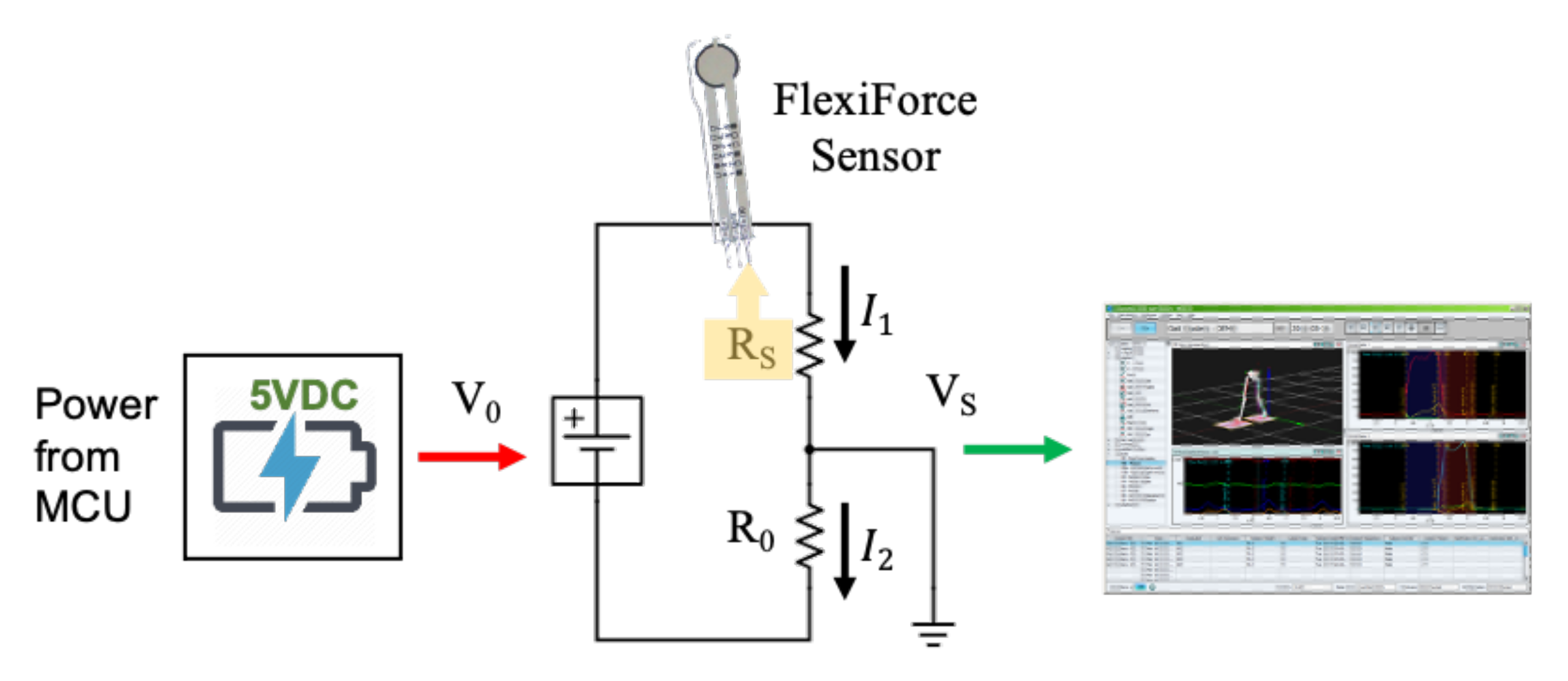 Sensors 22 01330 g003