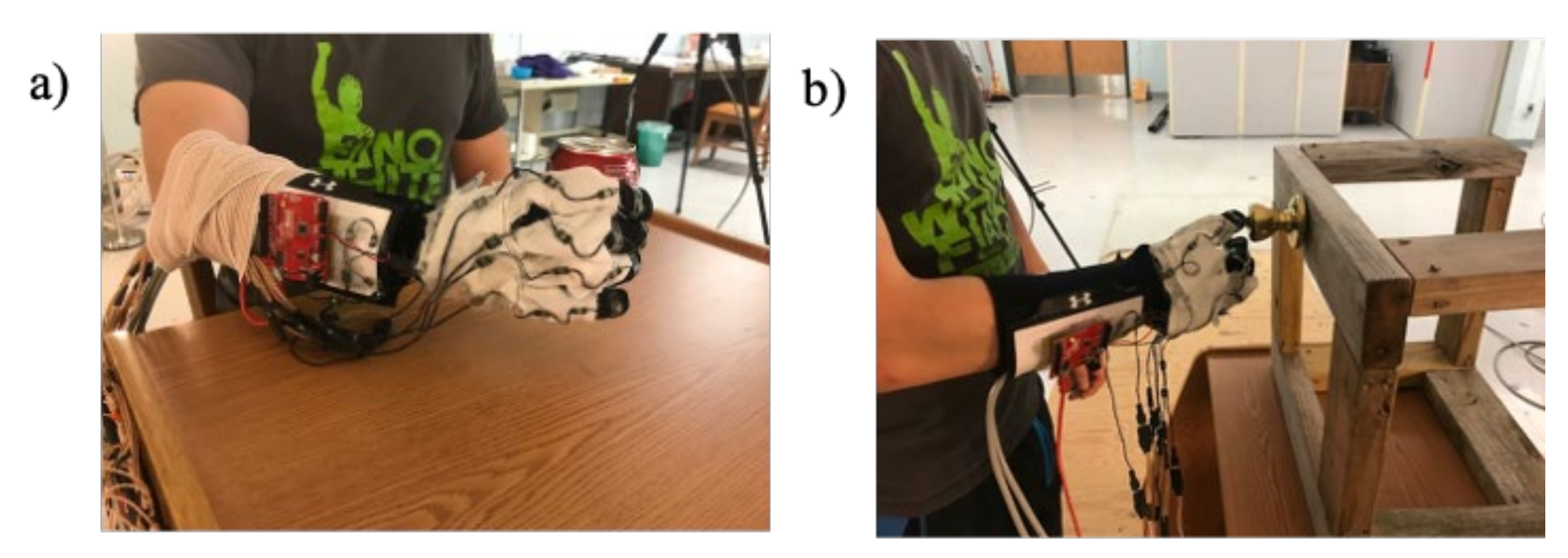 Sensors 22 01330 g005