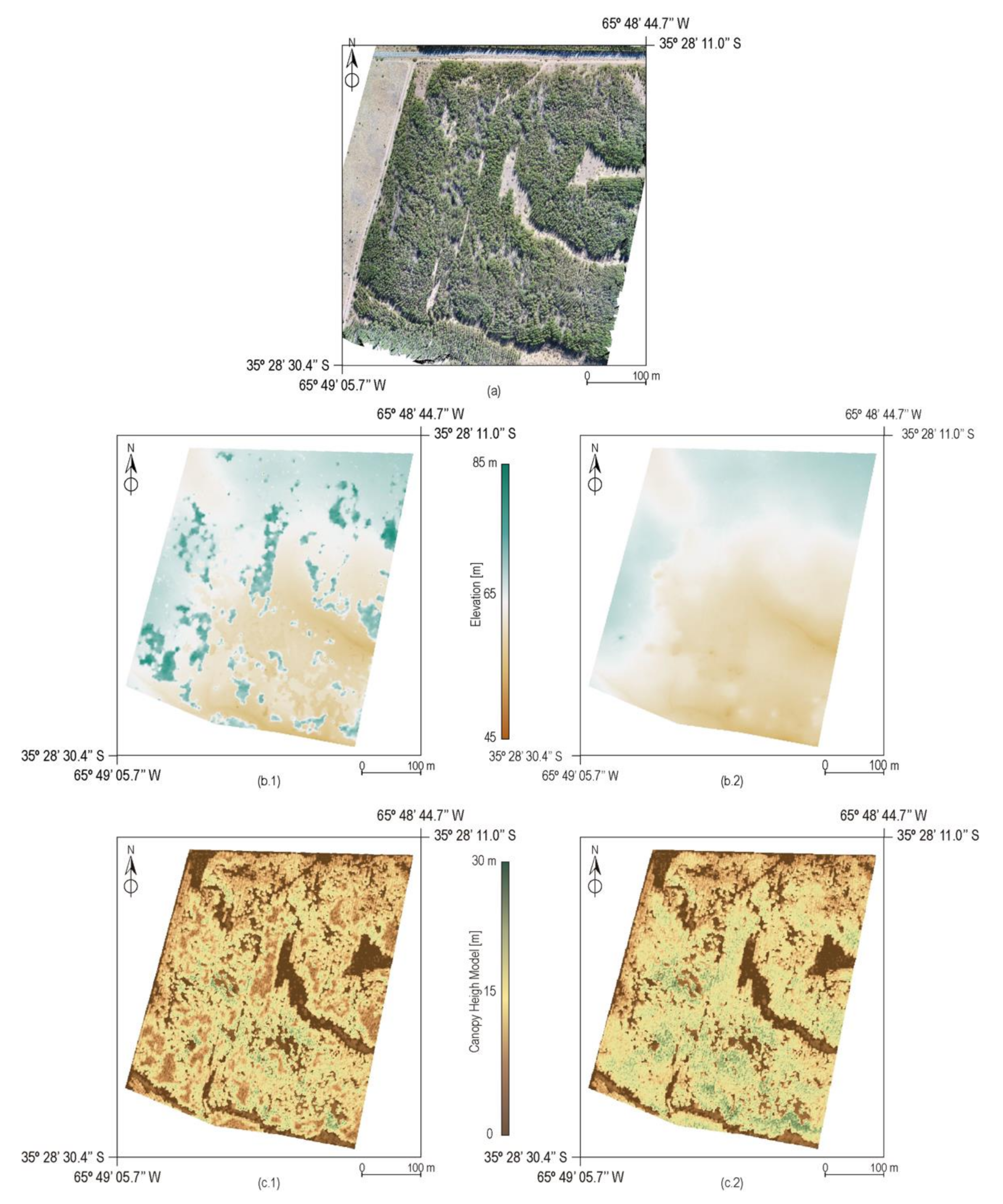 Sensors 22 01331 g003 Sensors 22 01331 g003