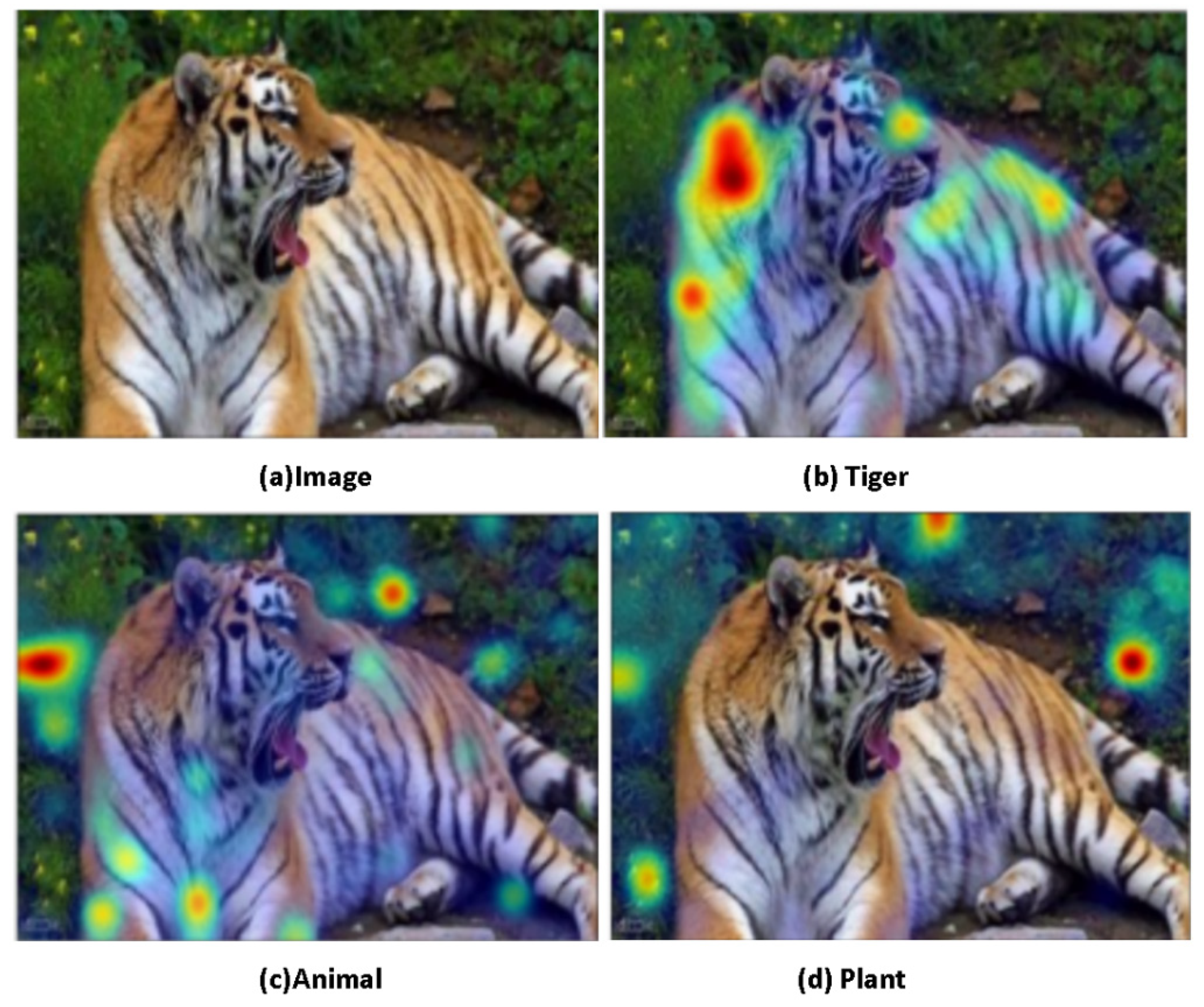 Sensors 22 01338 g005 550