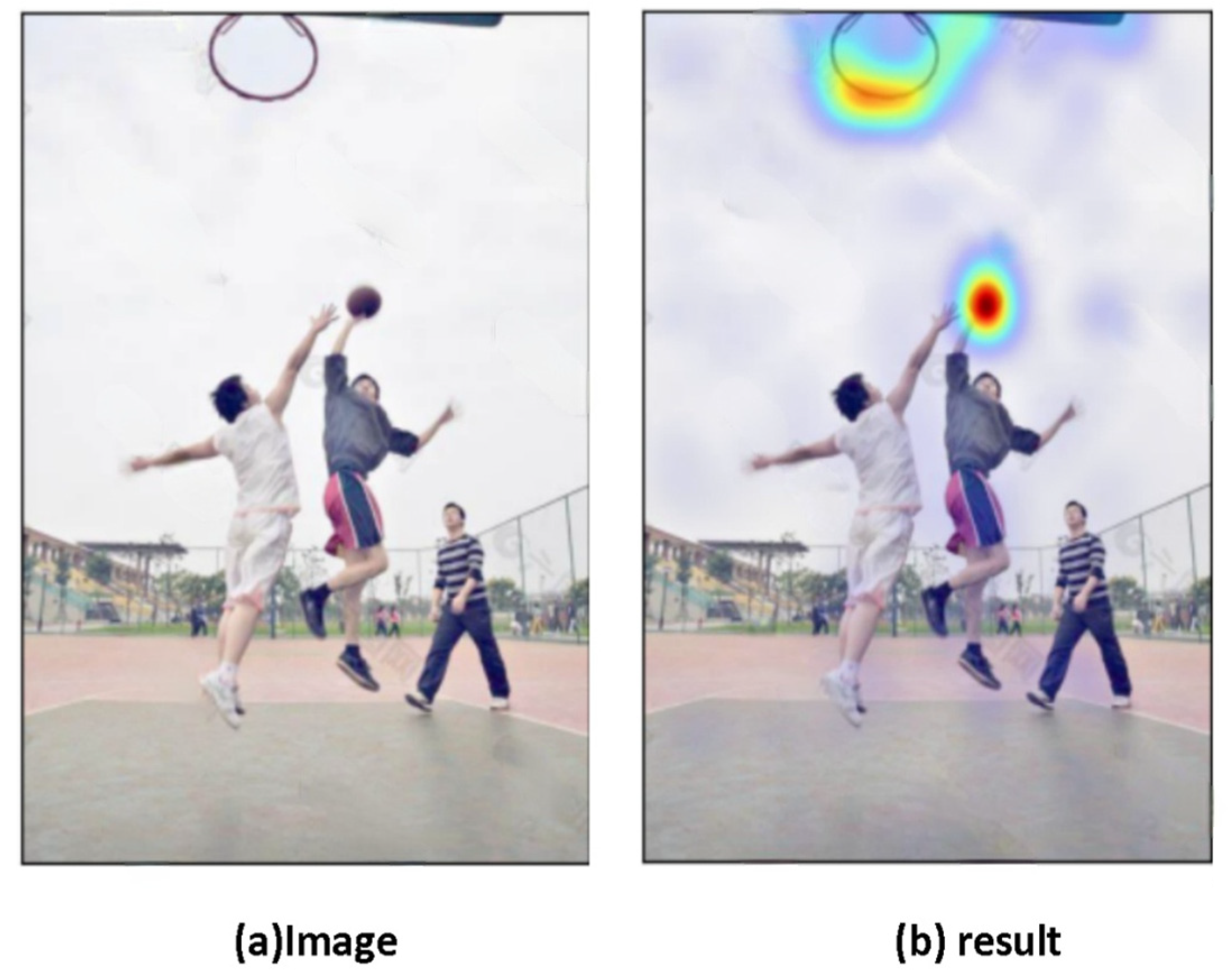 Sensors 22 01338 g007 550