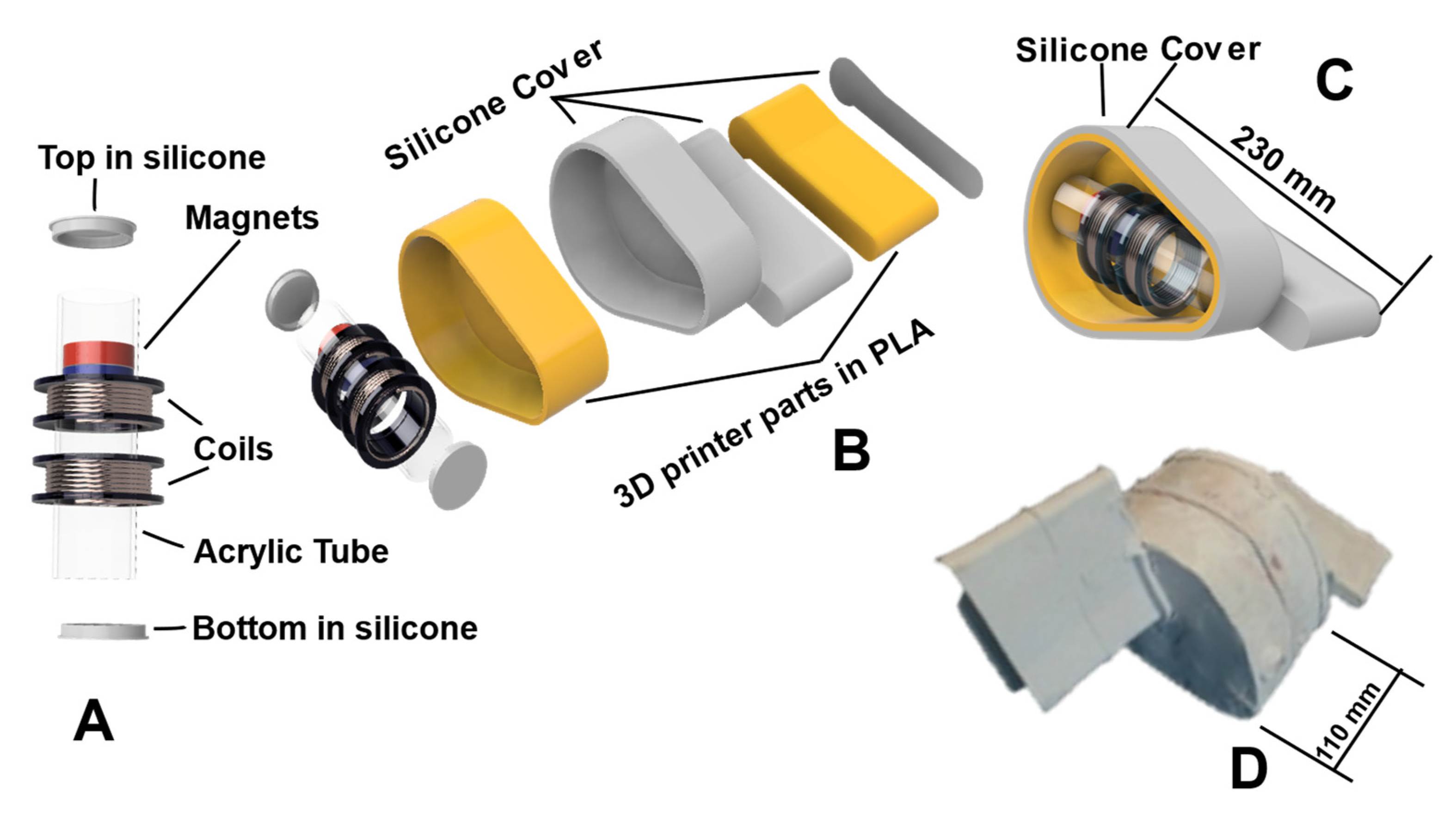 Sensors 22 01341 g001 550