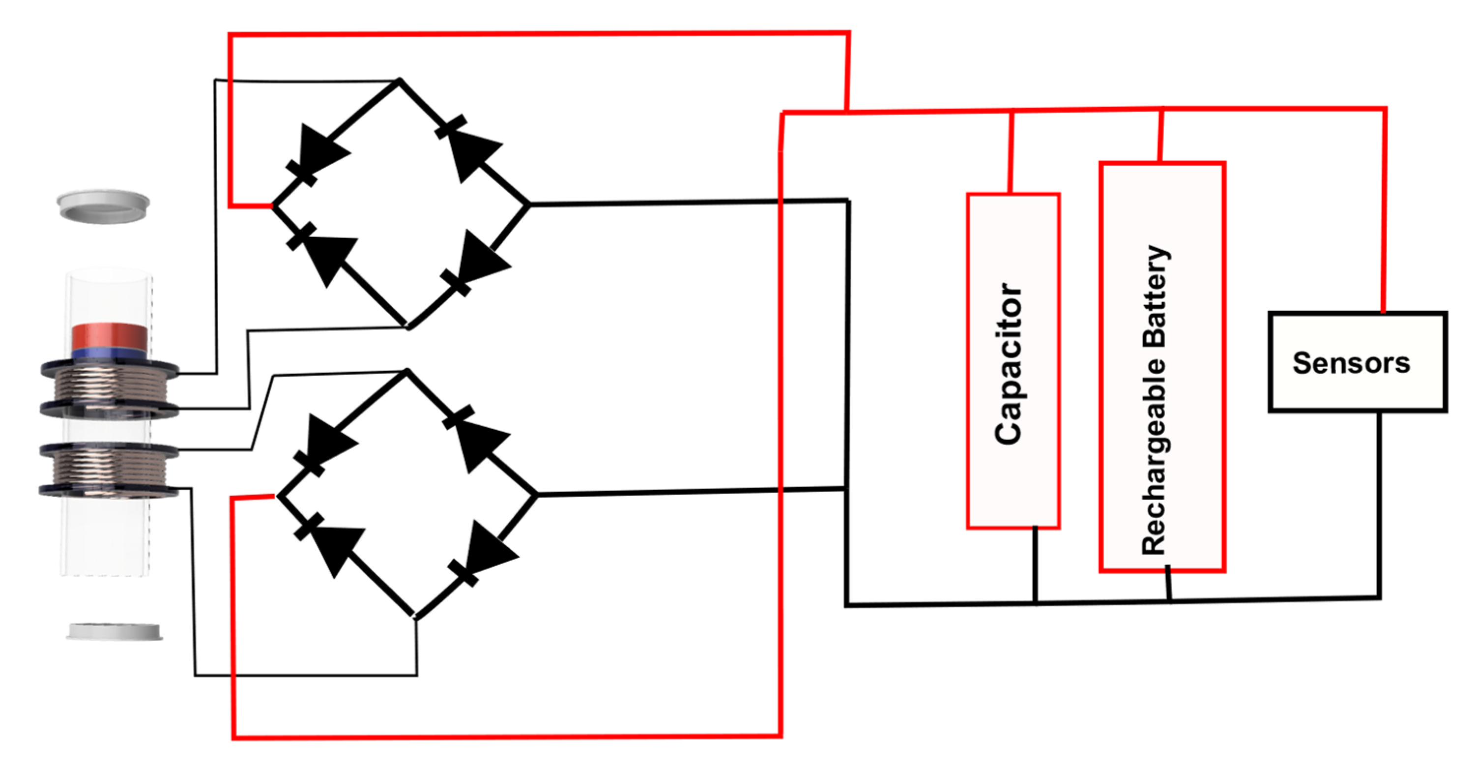 Sensors 22 01341 g002 550