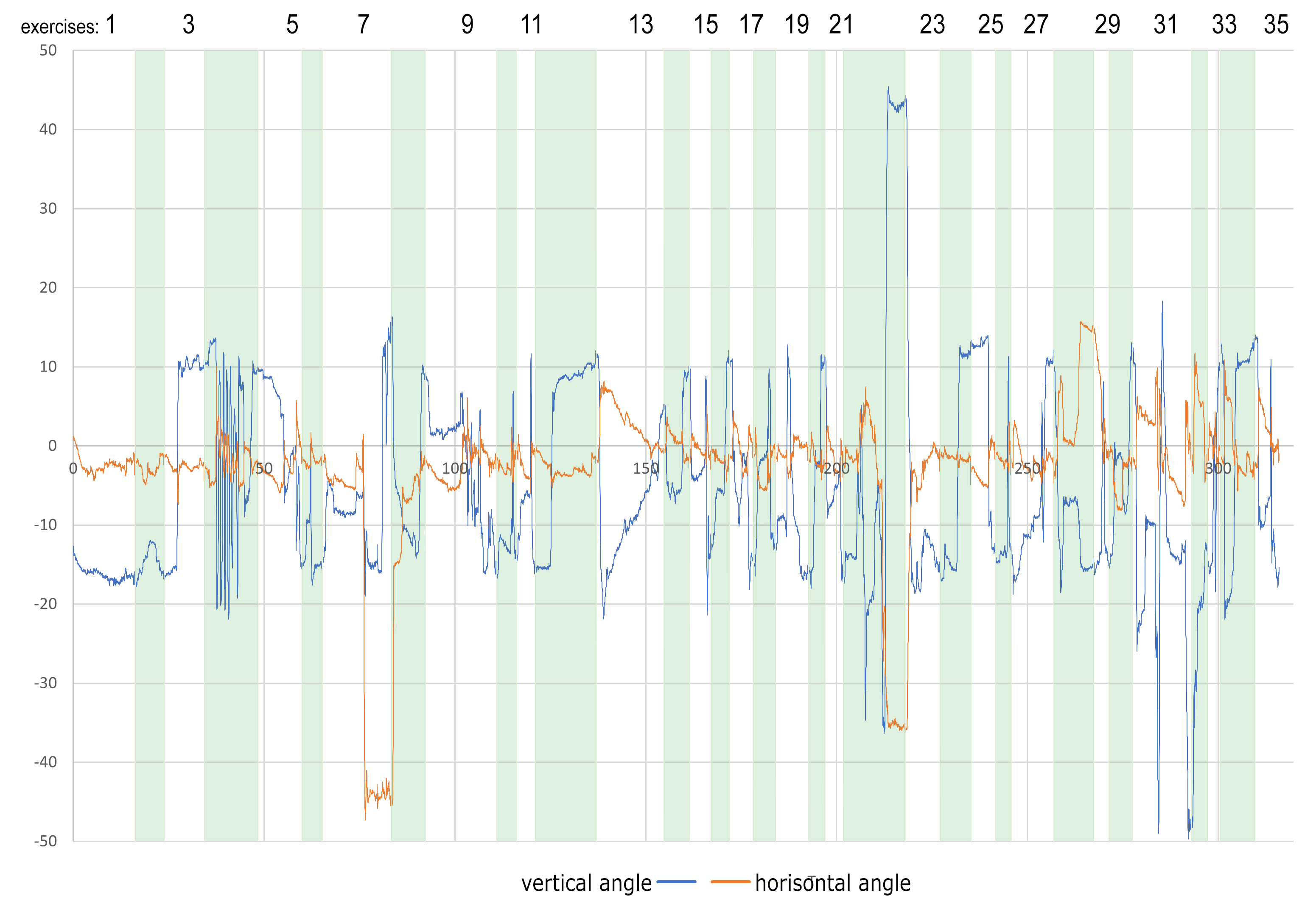 Sensors 22 01342 g004 550