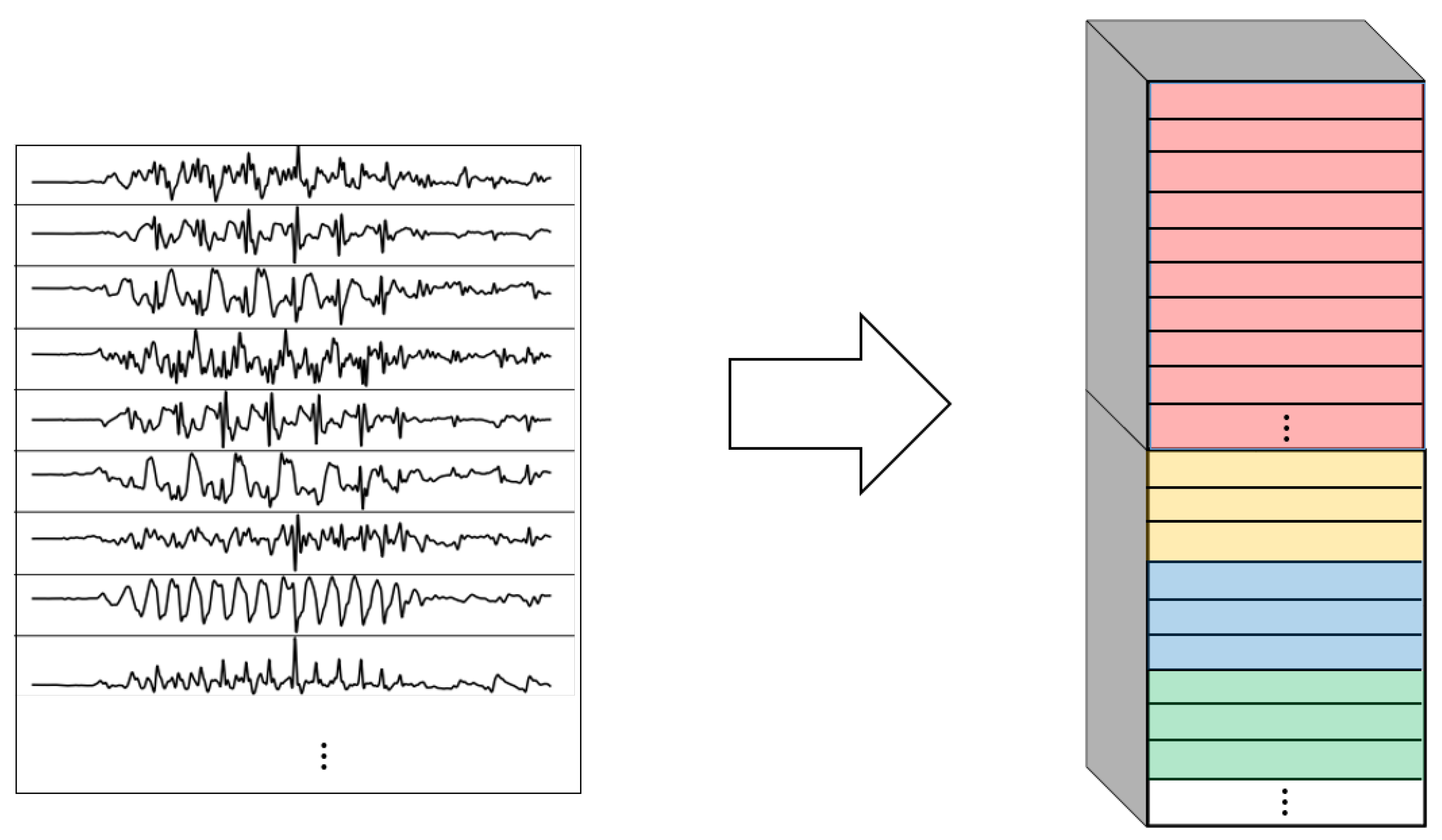 Sensors 22 01347 g008