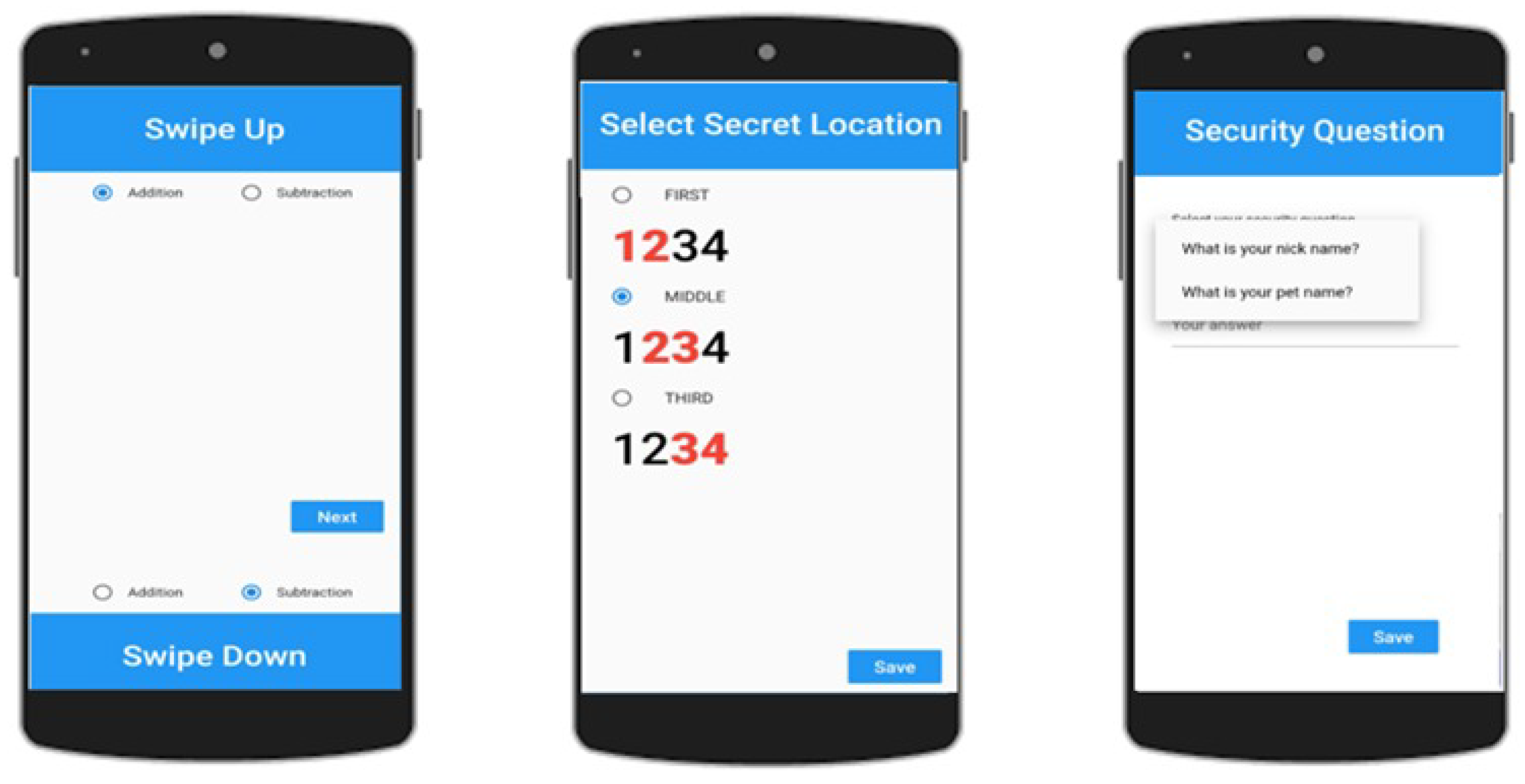 Sensors 22 01349 g003