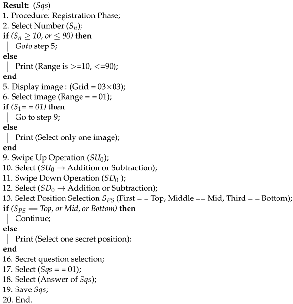 Sensors 22 01349 i001