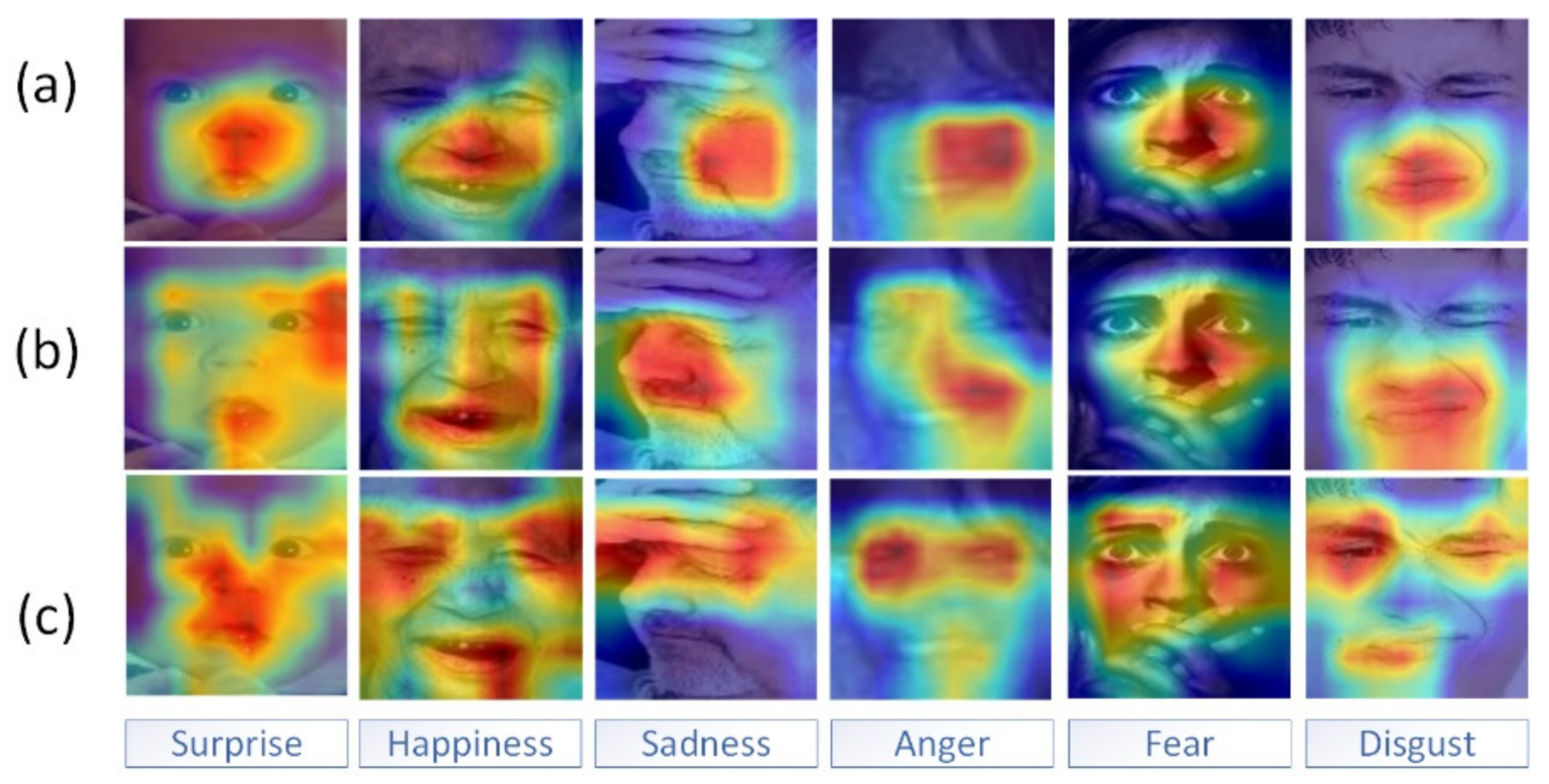 Sensors 22 01350 g004