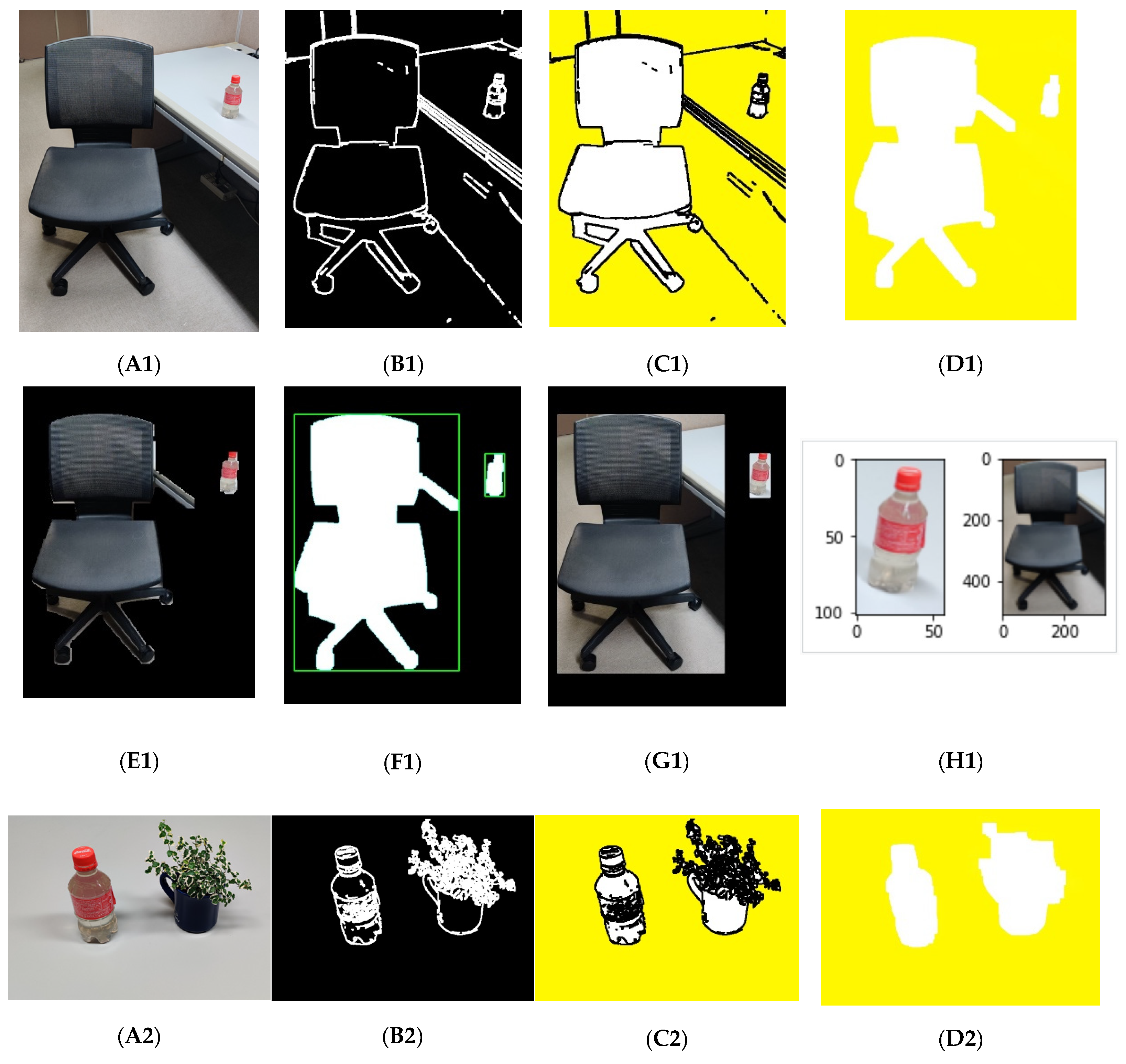 Sensors 22 01352 g011a 550