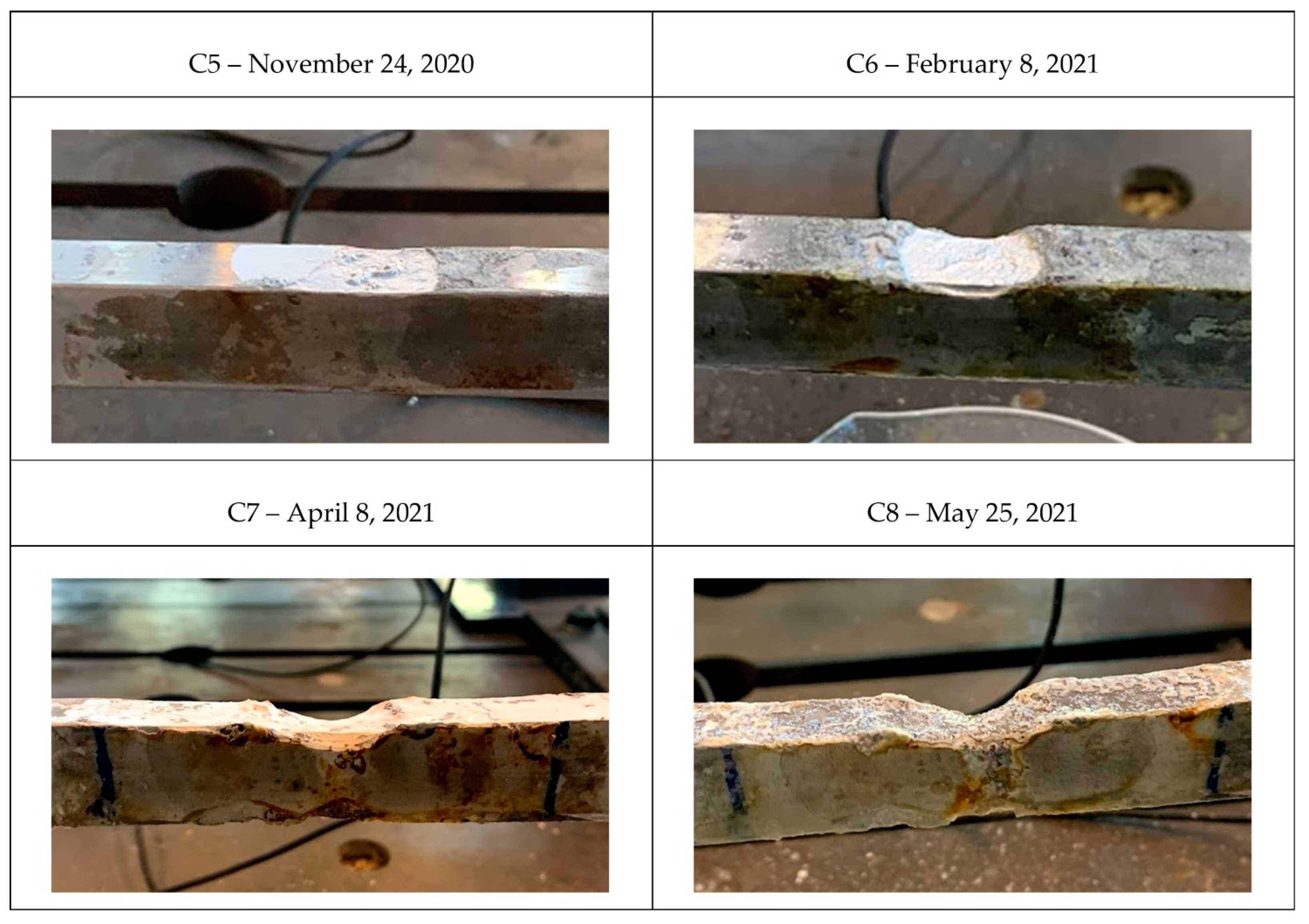 Sensors 22 01370 g018 550