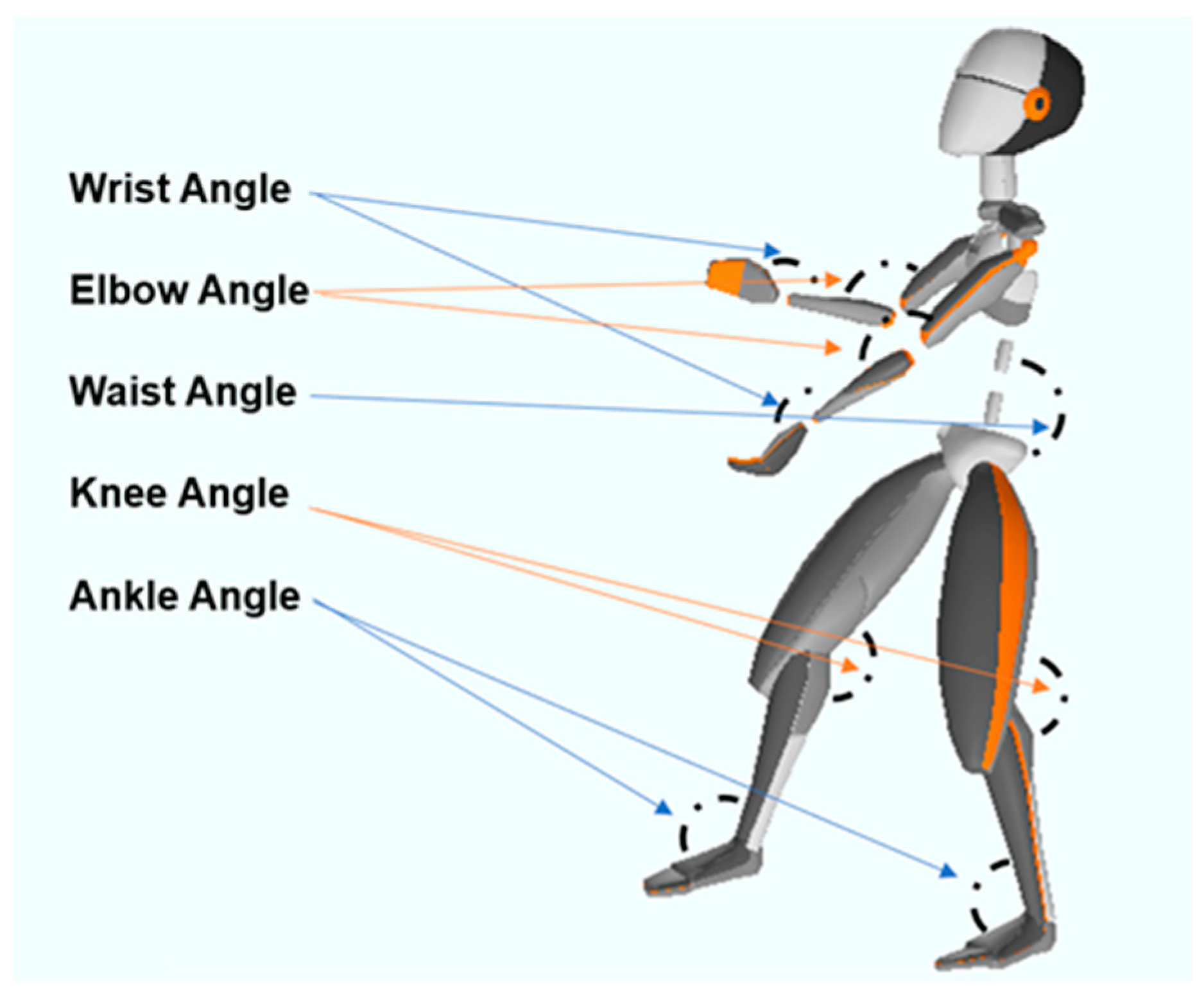 Sensors 22 01372 g001