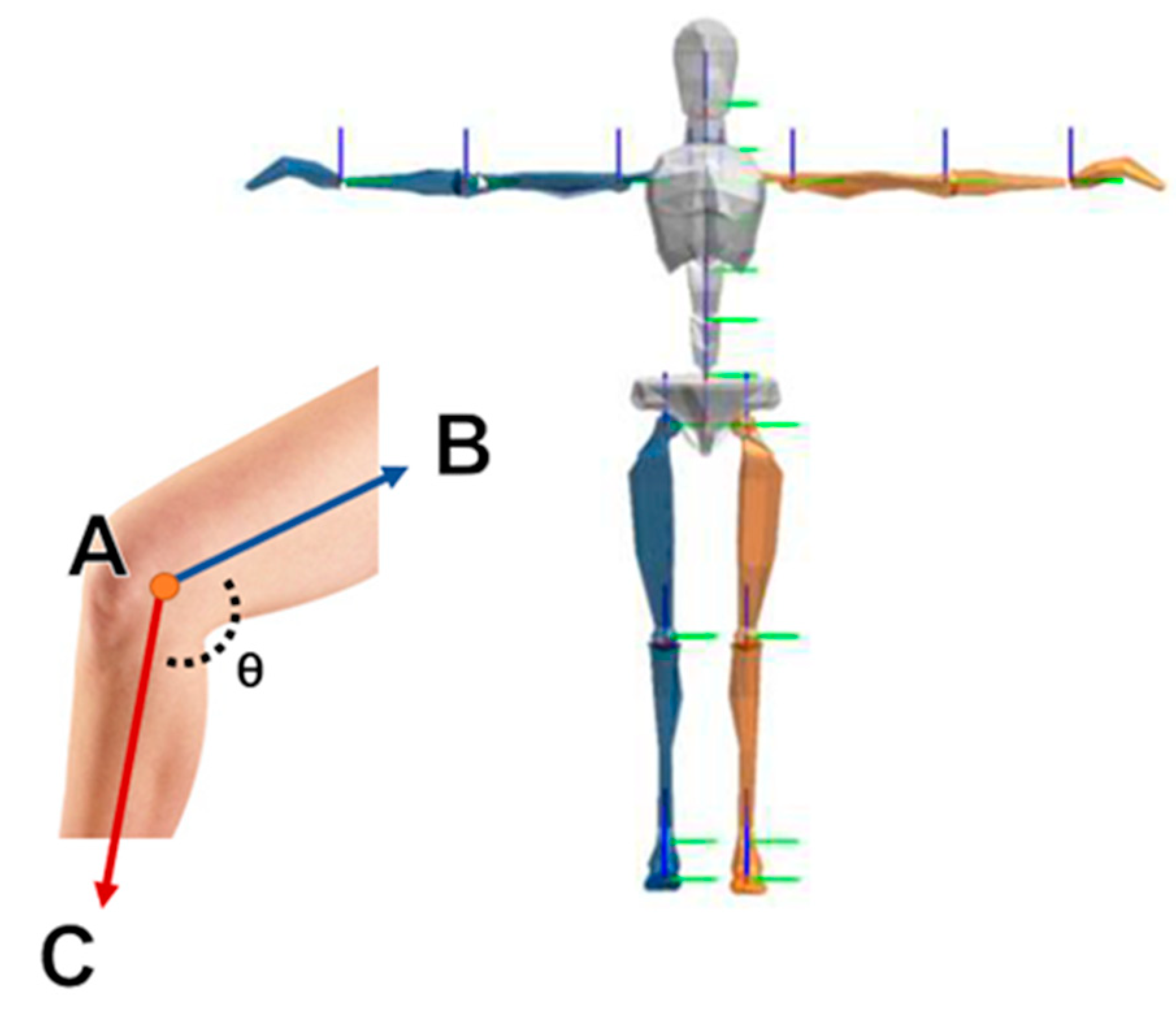 Sensors 22 01372 g002