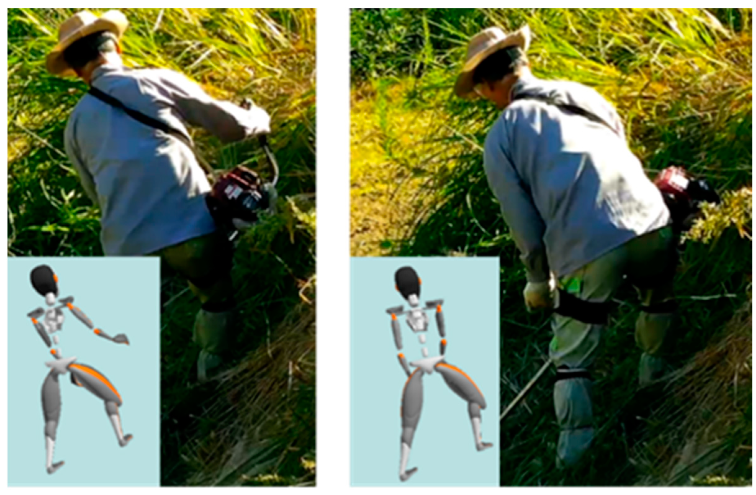 Sensors 22 01372 g003