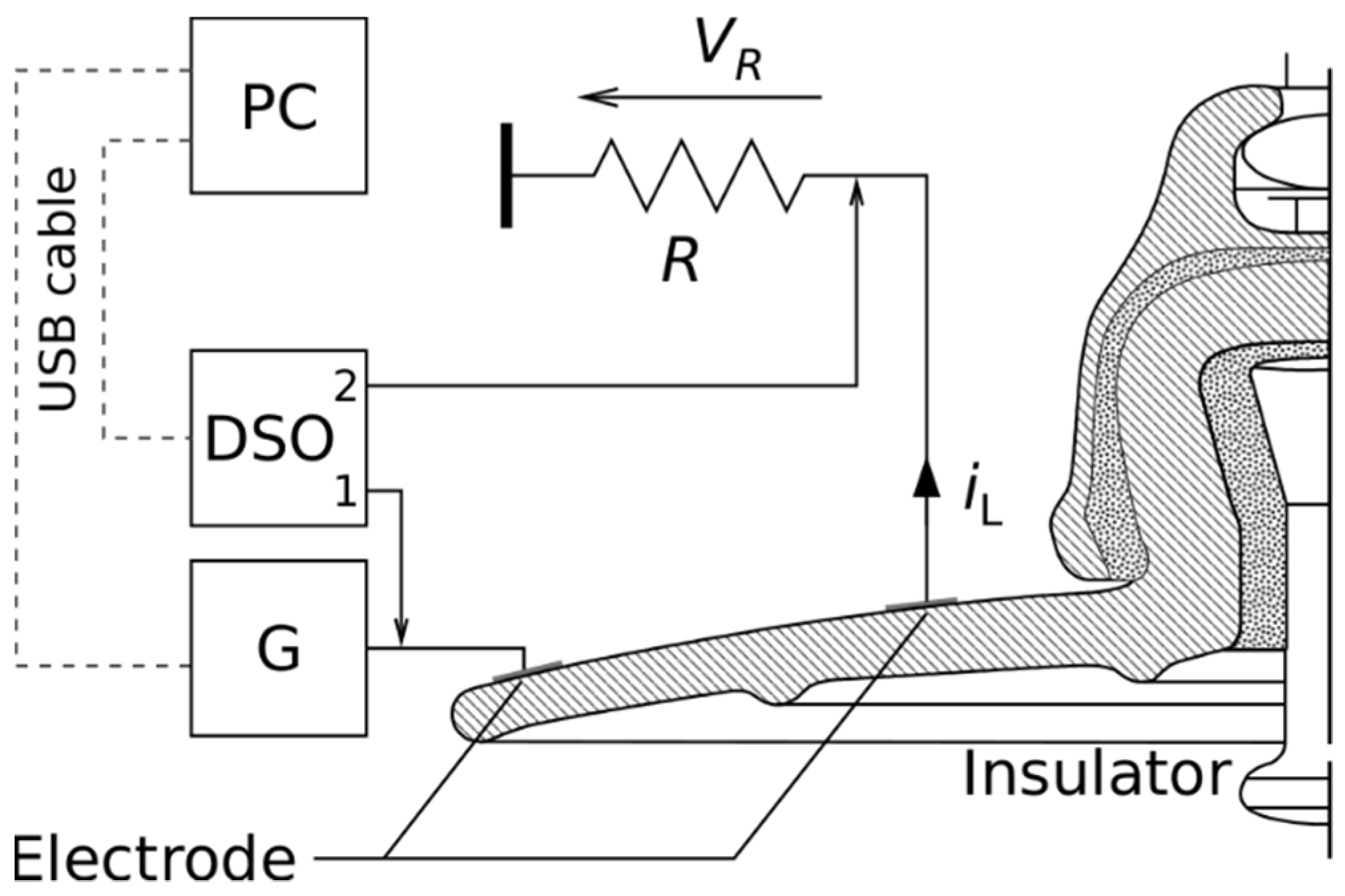 Sensors 22 01376 g004 550