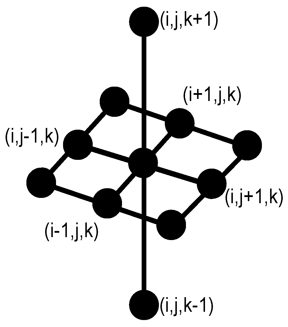 Sensors 22 01378 g001 Sensors 22 01378 g001