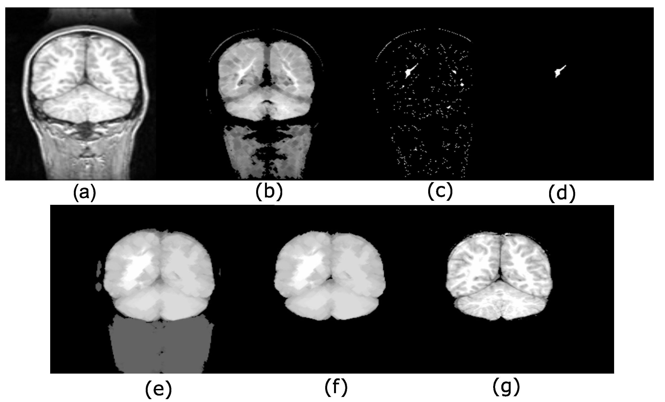 Sensors 22 01378 g007 Sensors 22 01378 g007