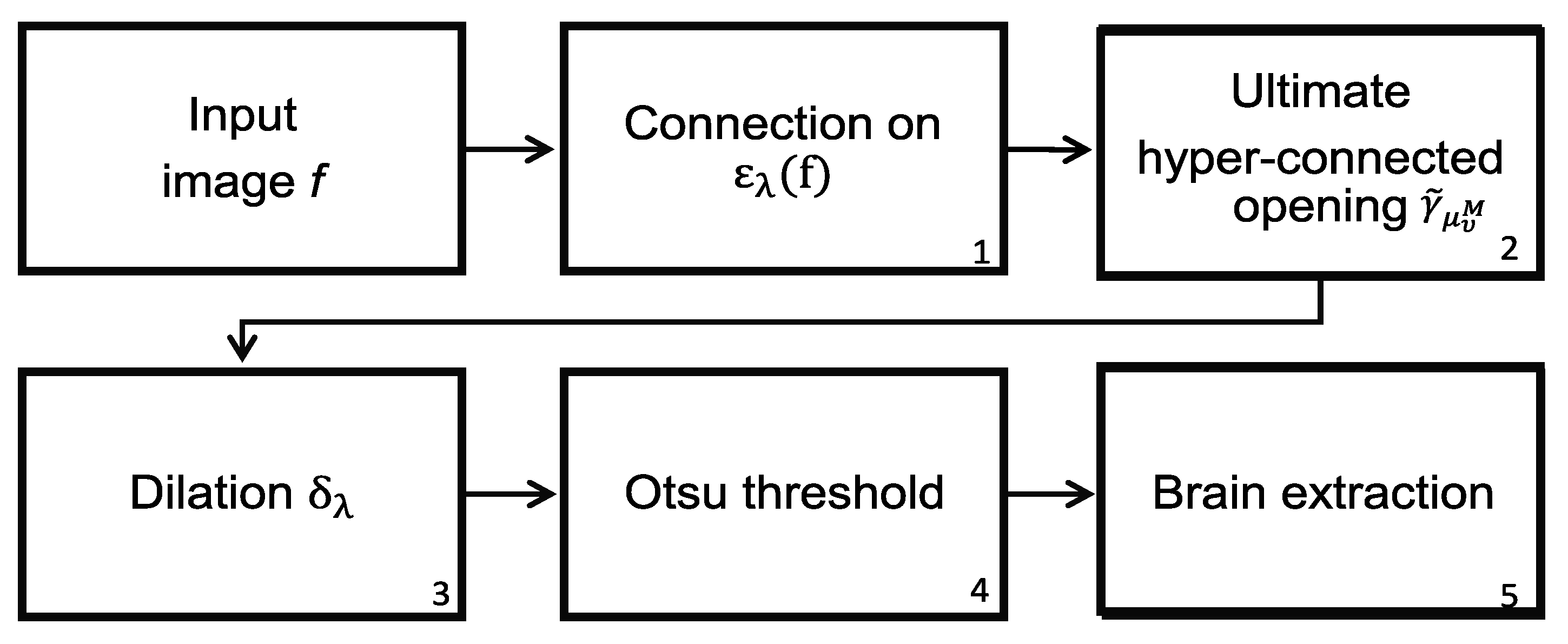 Sensors 22 01378 g008 Sensors 22 01378 g008