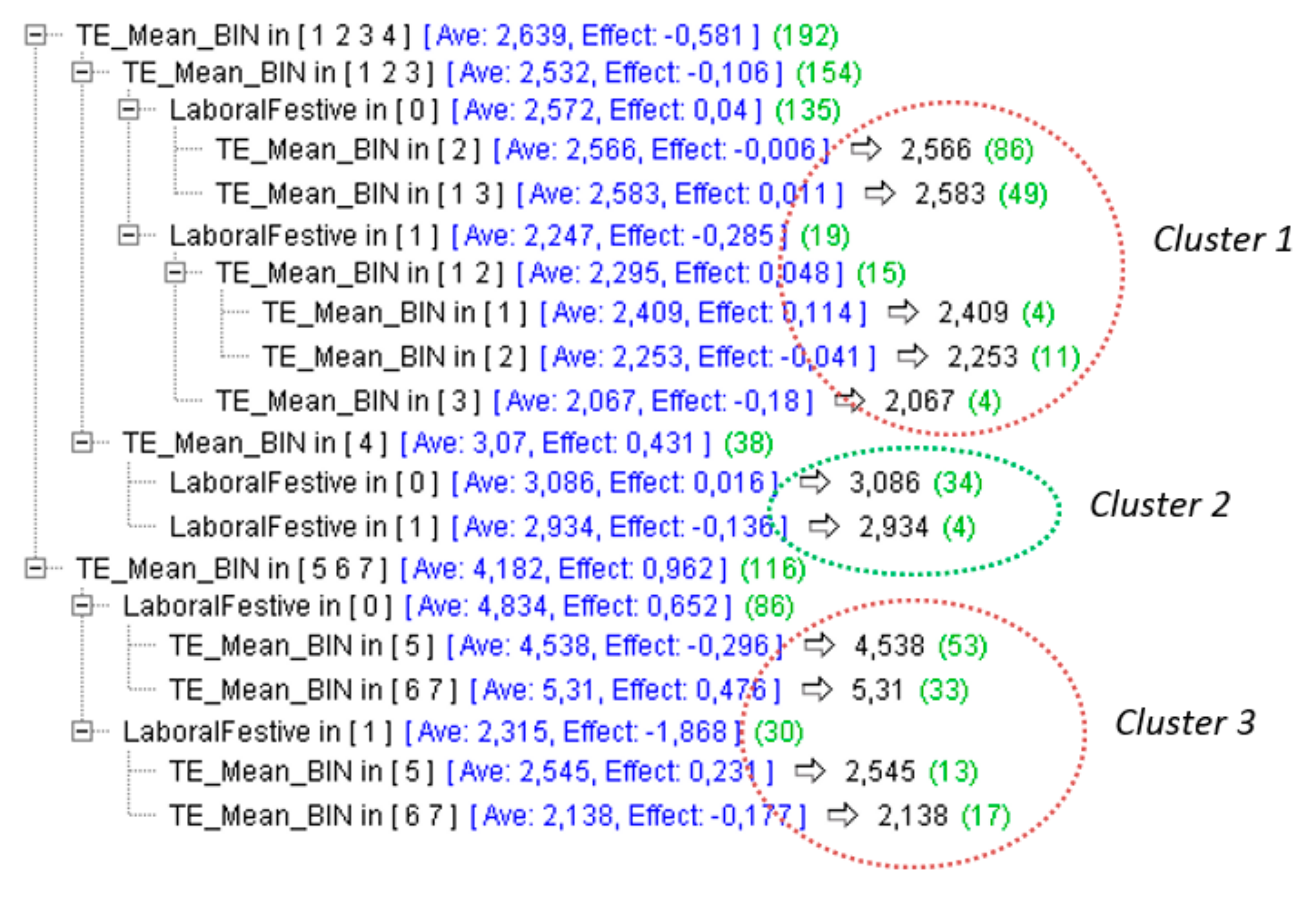 Sensors 22 01380 g004 Sensors 22 01380 g004