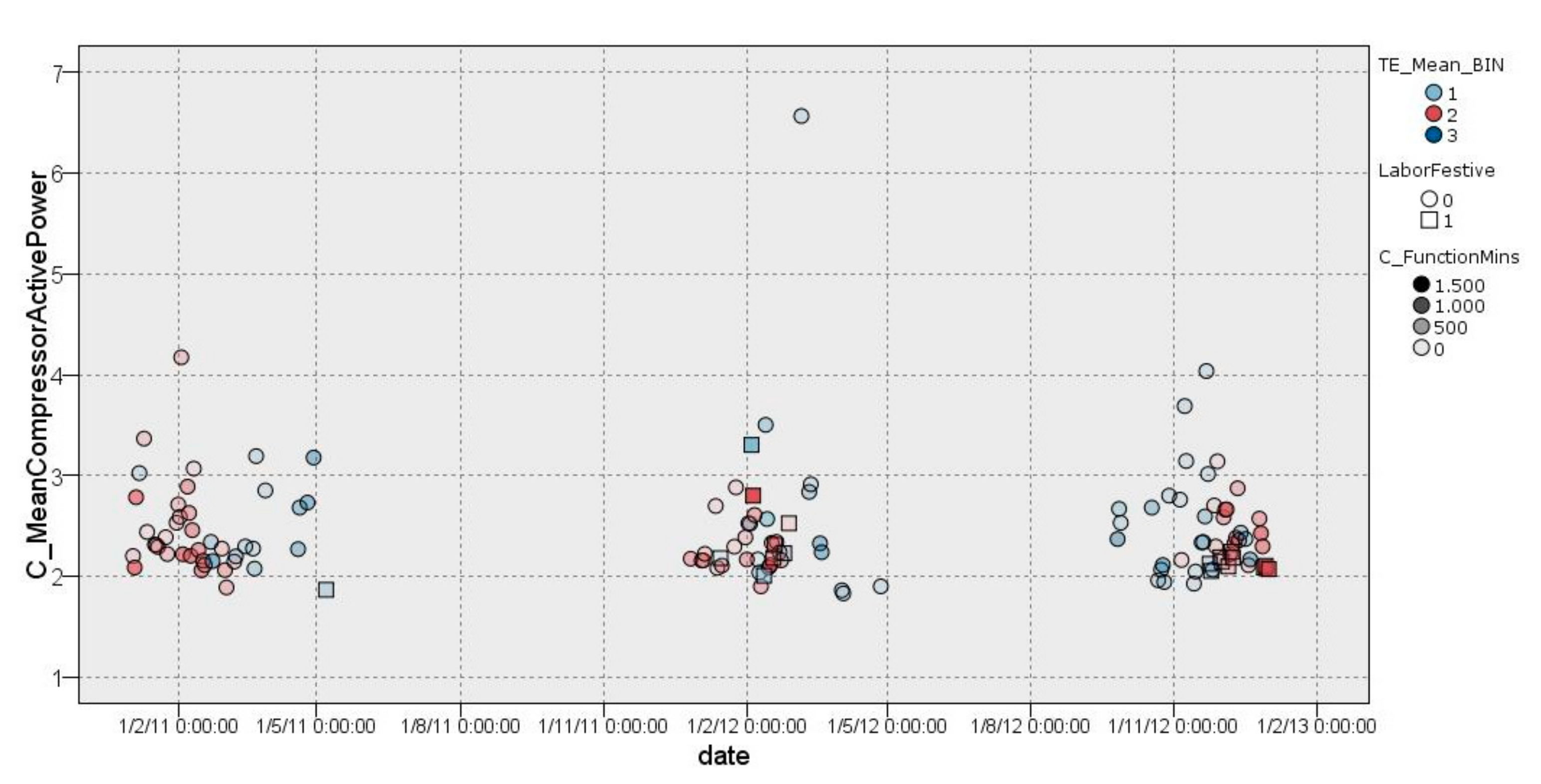 Sensors 22 01380 g005 Sensors 22 01380 g005