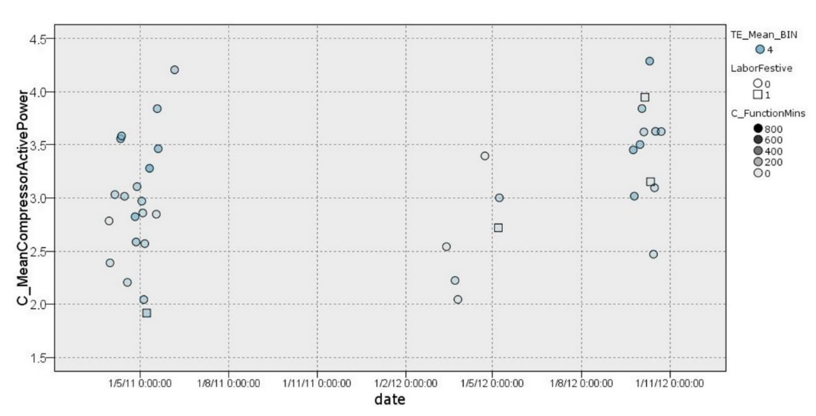 Sensors 22 01380 g006 Sensors 22 01380 g006