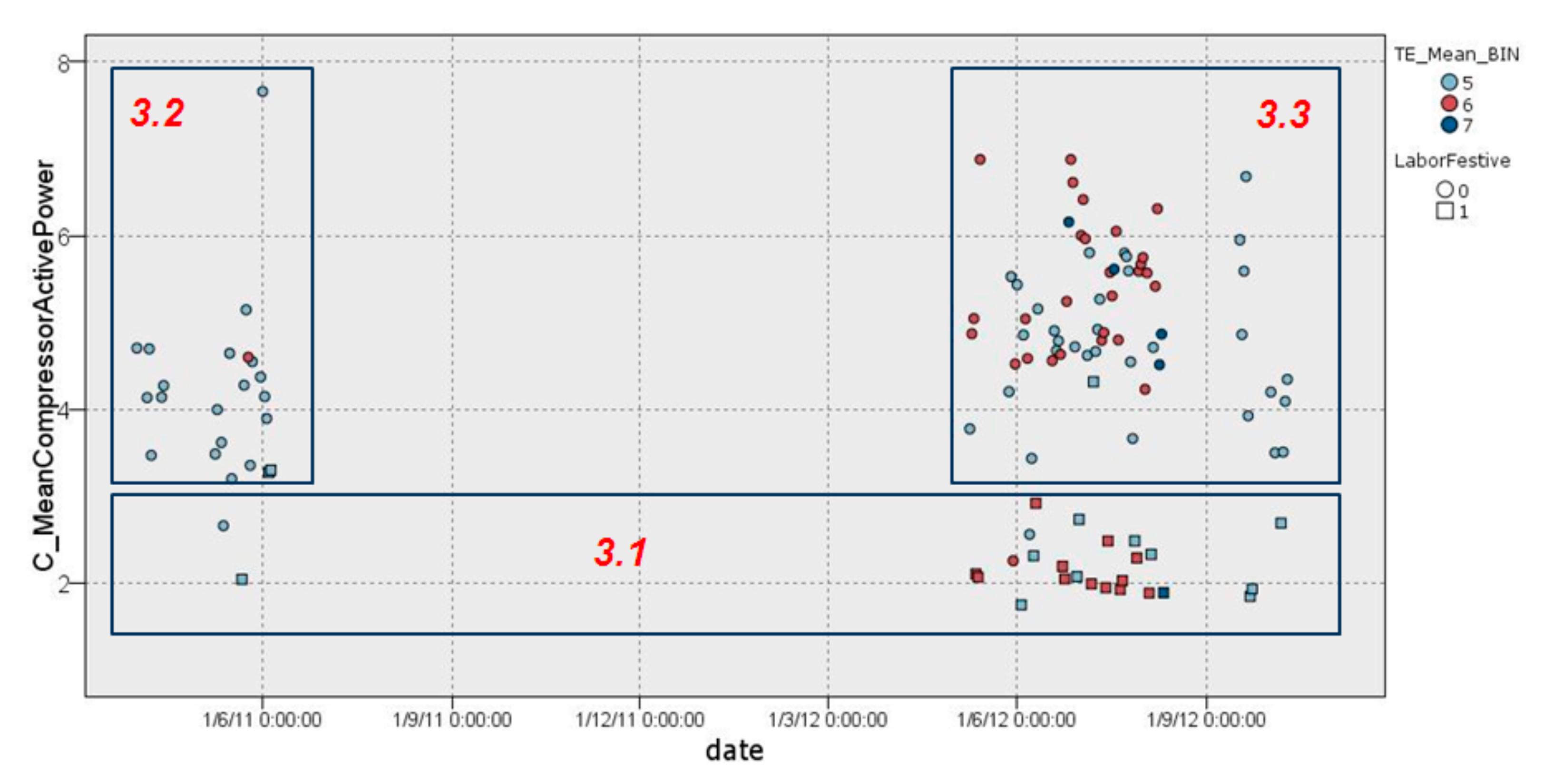 Sensors 22 01380 g007 Sensors 22 01380 g007