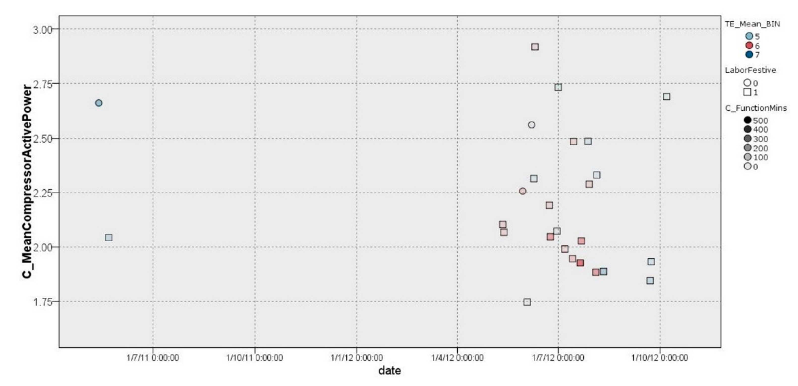 Sensors 22 01380 g008 Sensors 22 01380 g008