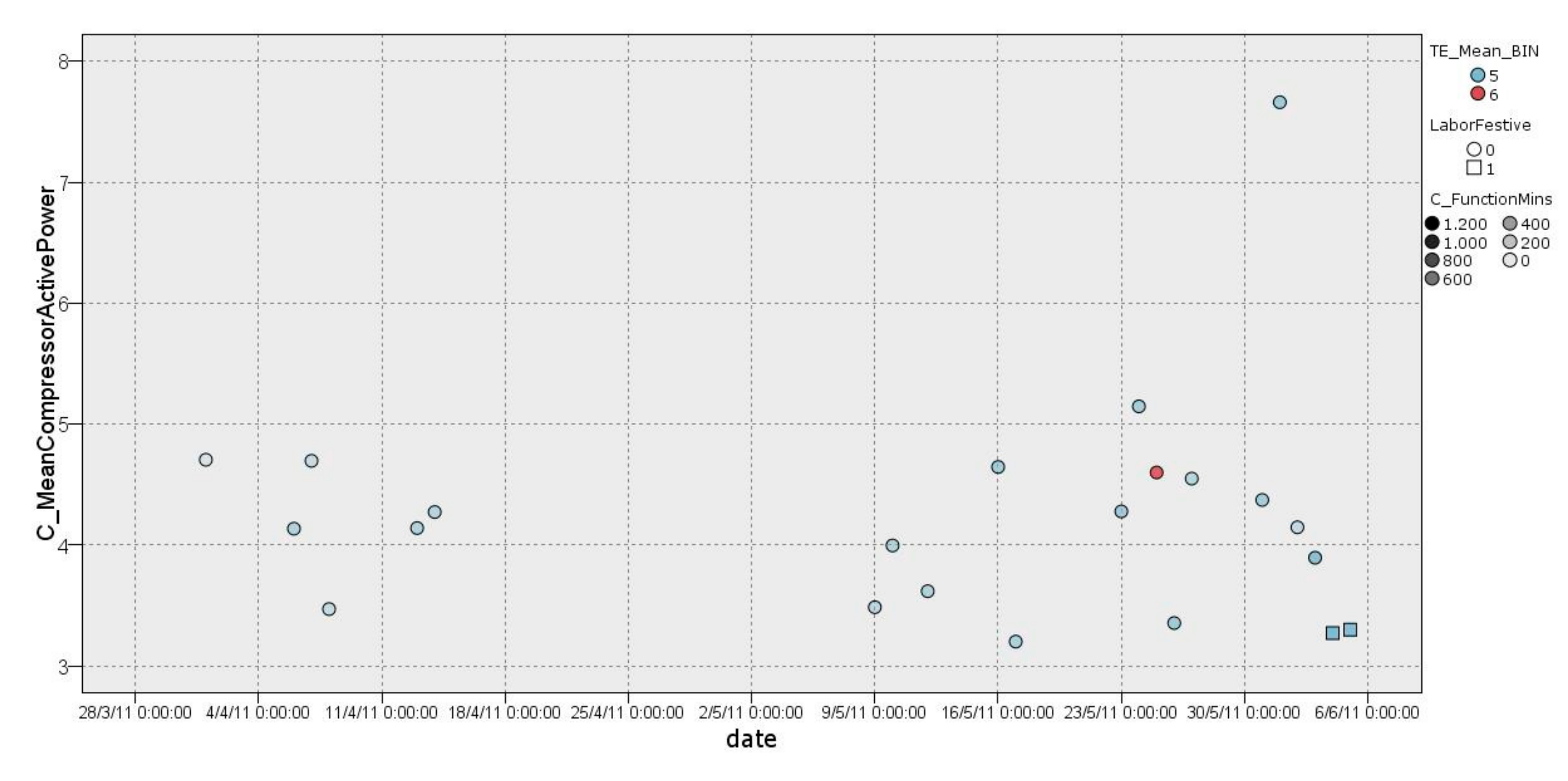 Sensors 22 01380 g009 Sensors 22 01380 g009