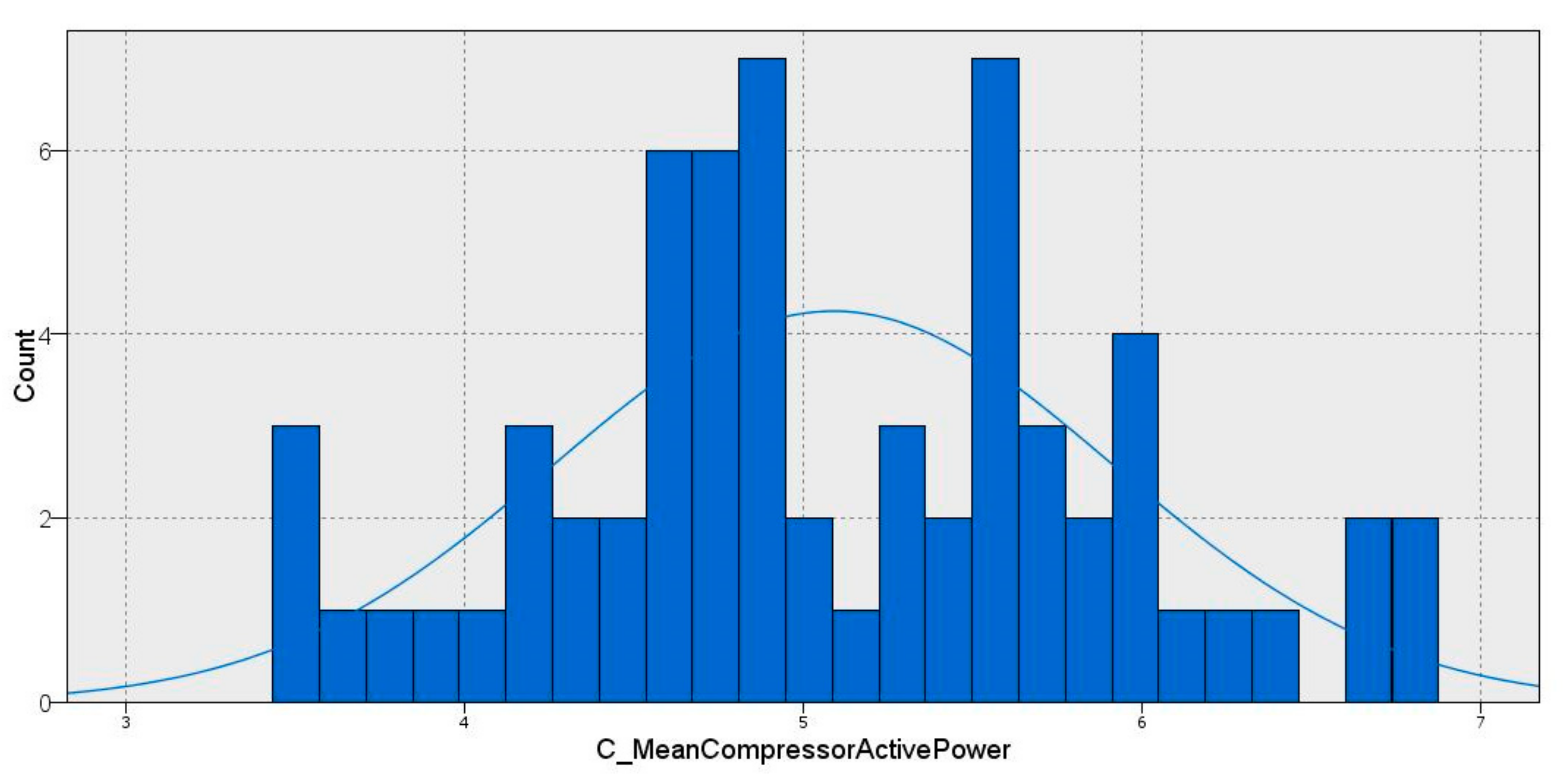 Sensors 22 01380 g011 Sensors 22 01380 g011