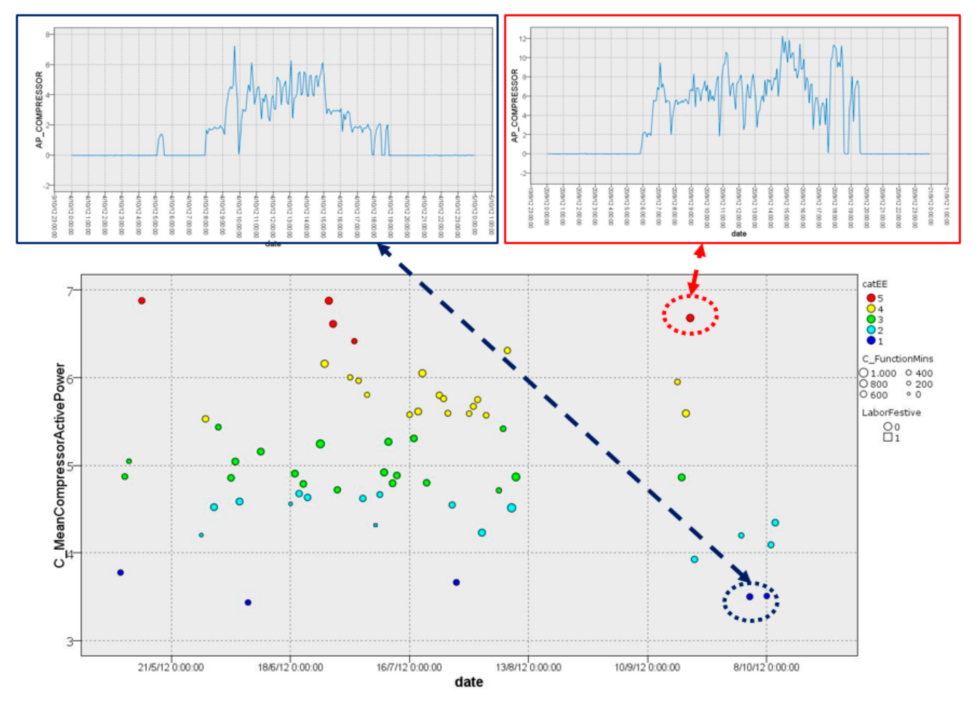 Sensors 22 01380 g012 Sensors 22 01380 g012