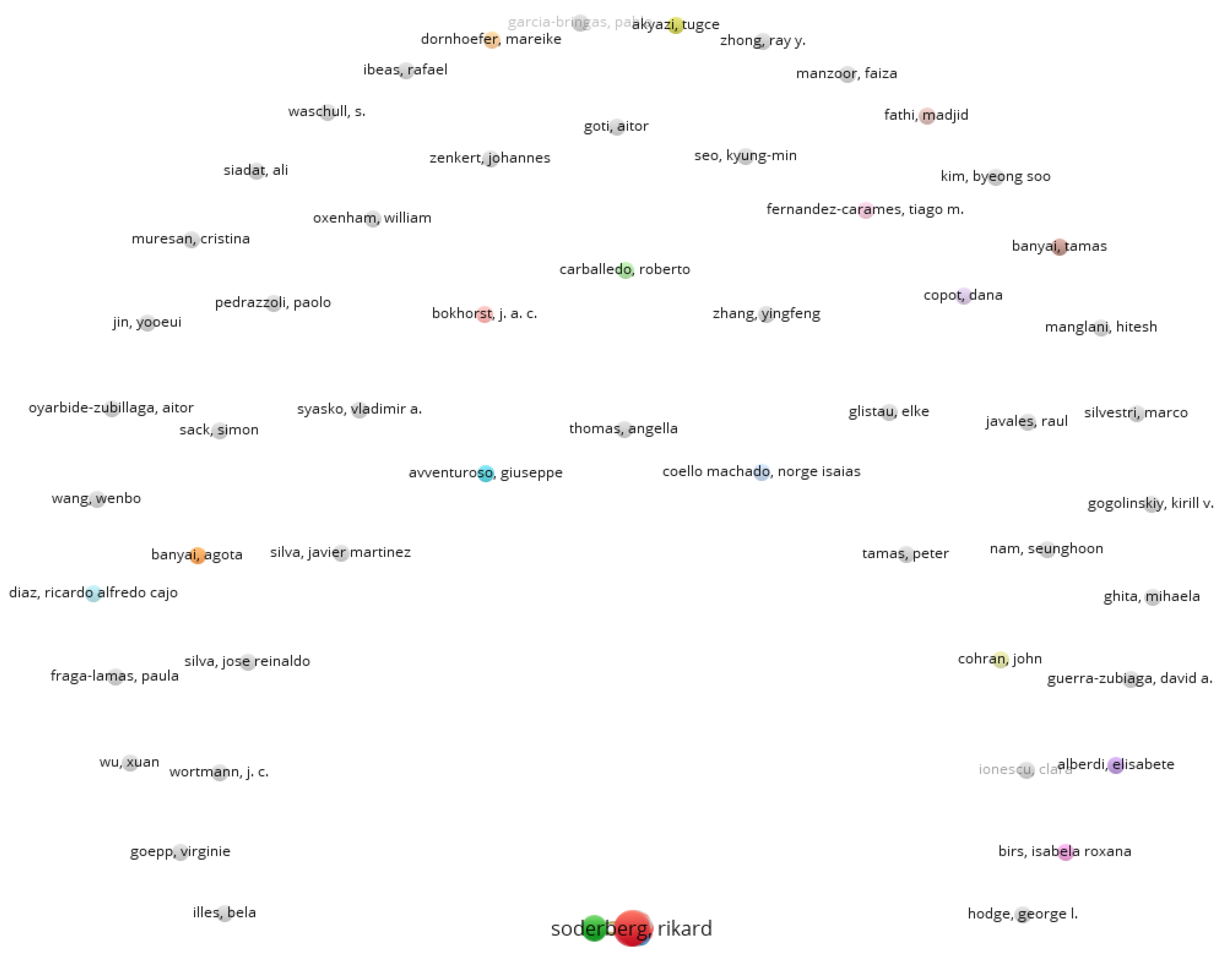 Sensors 22 01388 g008 550