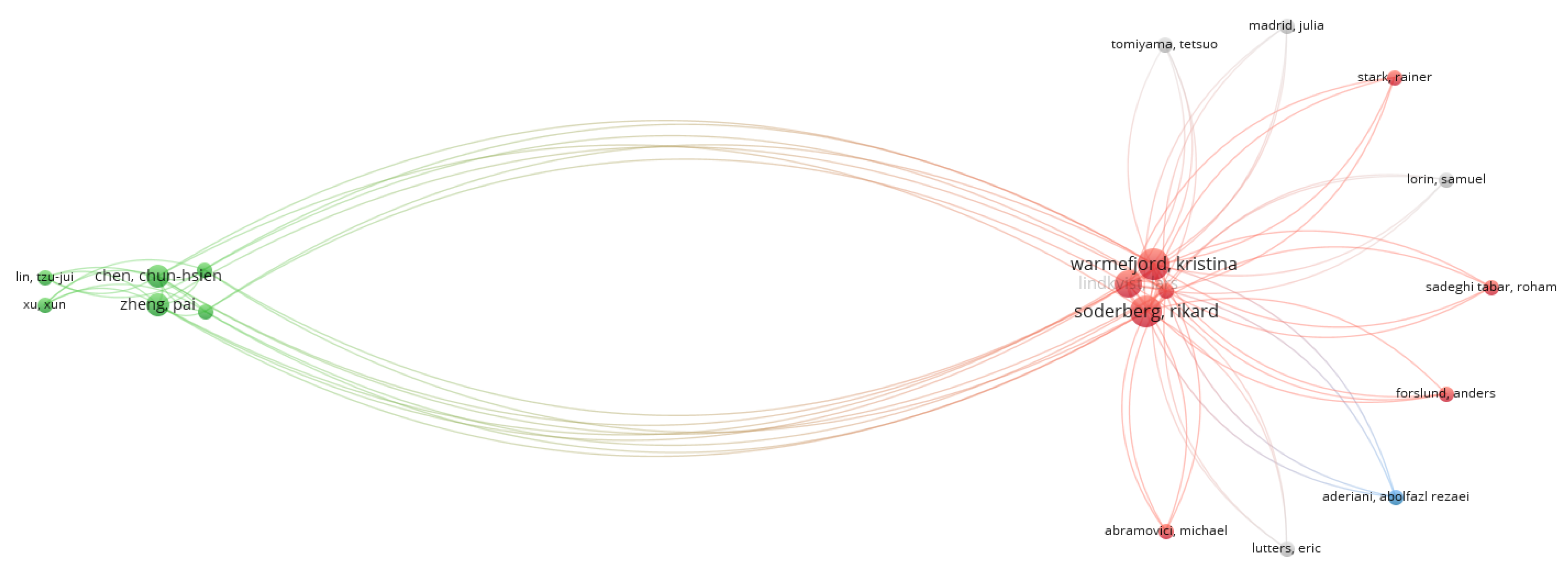 Sensors 22 01388 g009 550