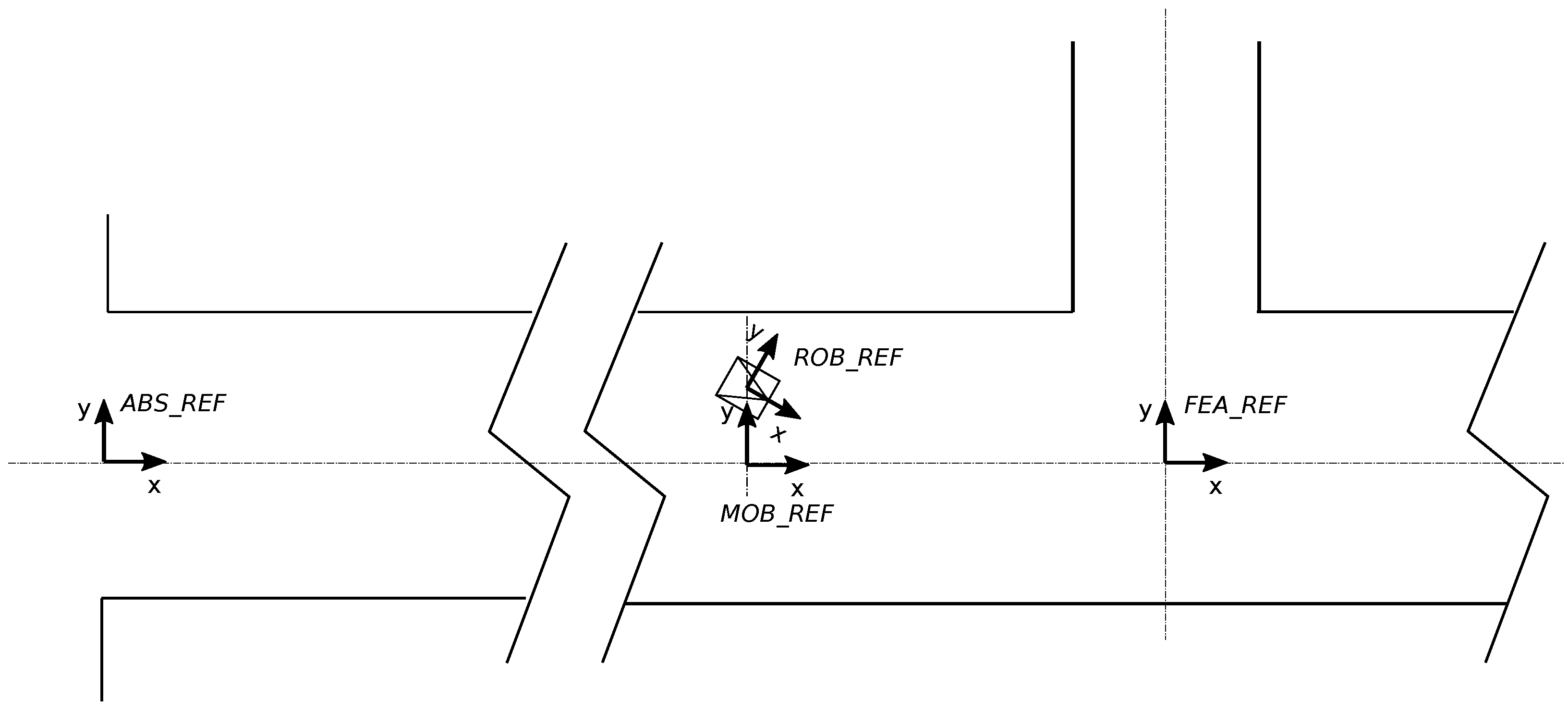 Sensors 22 01390 g005 550