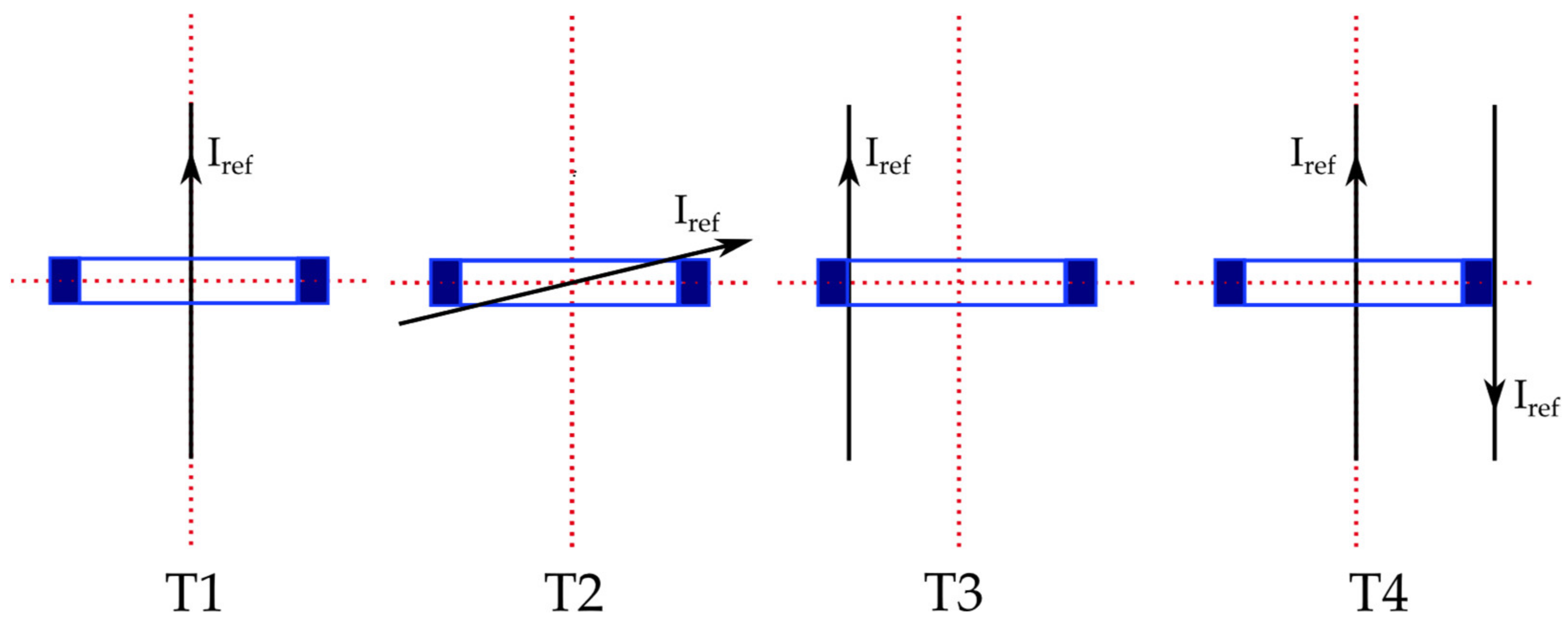Sensors 22 01397 g003 550