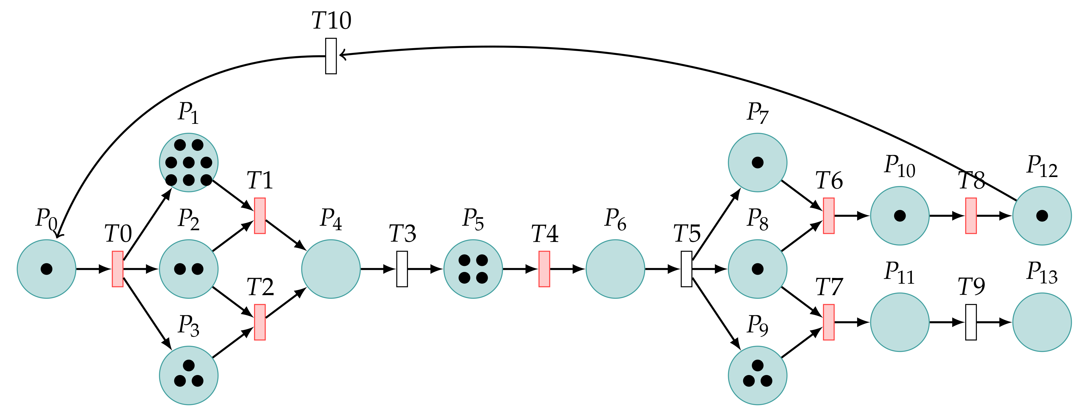 Sensors 22 01398 g004 550