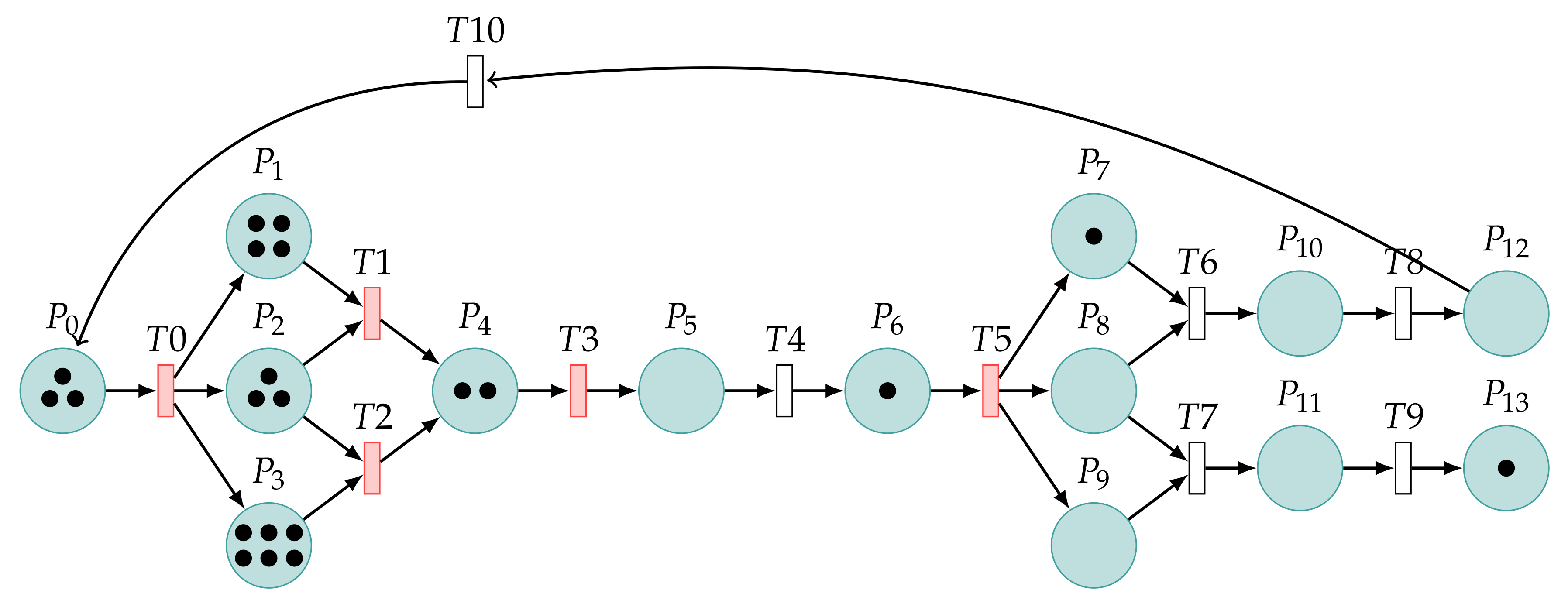 Sensors 22 01398 g005 550
