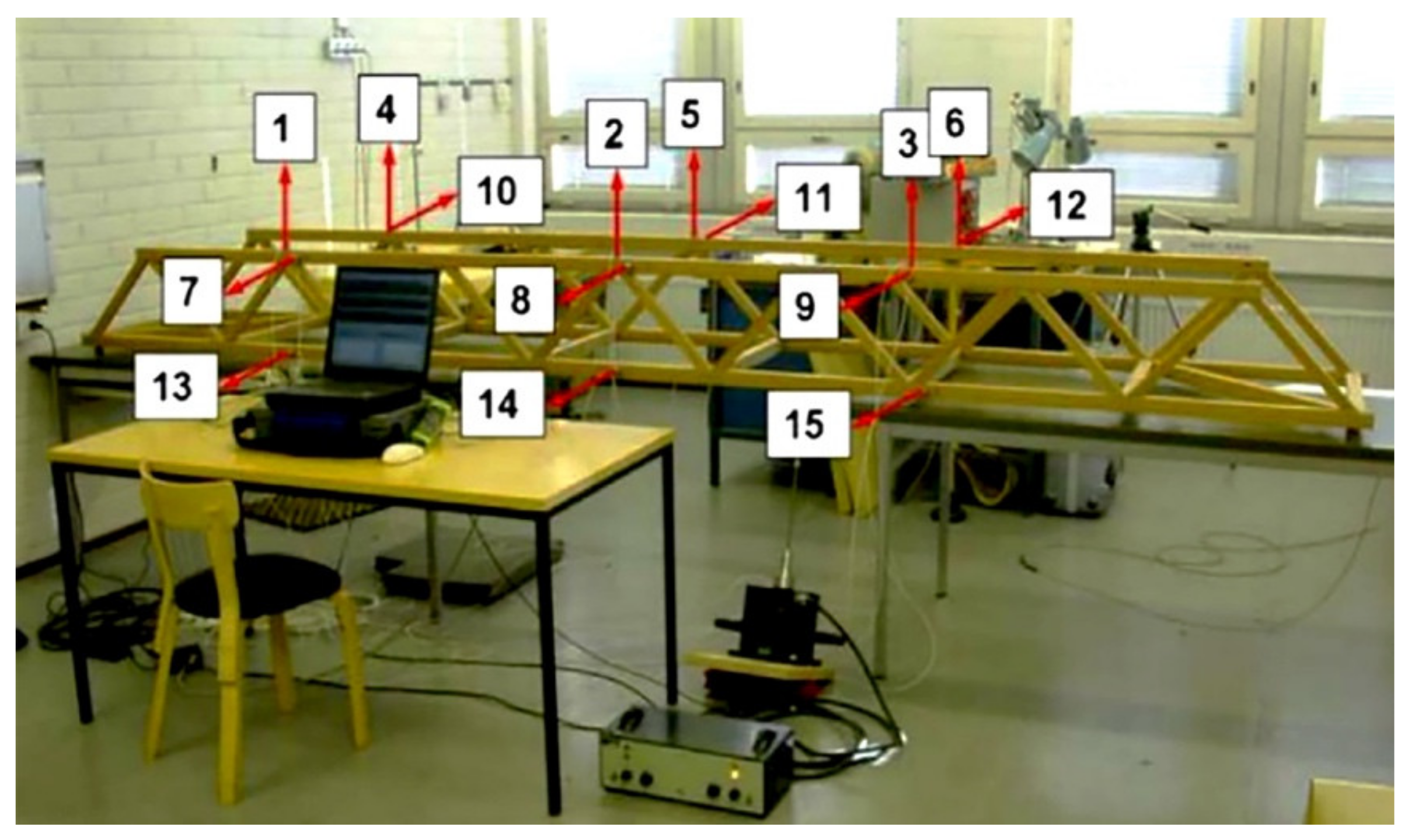 Sensors 22 01400 g003 550