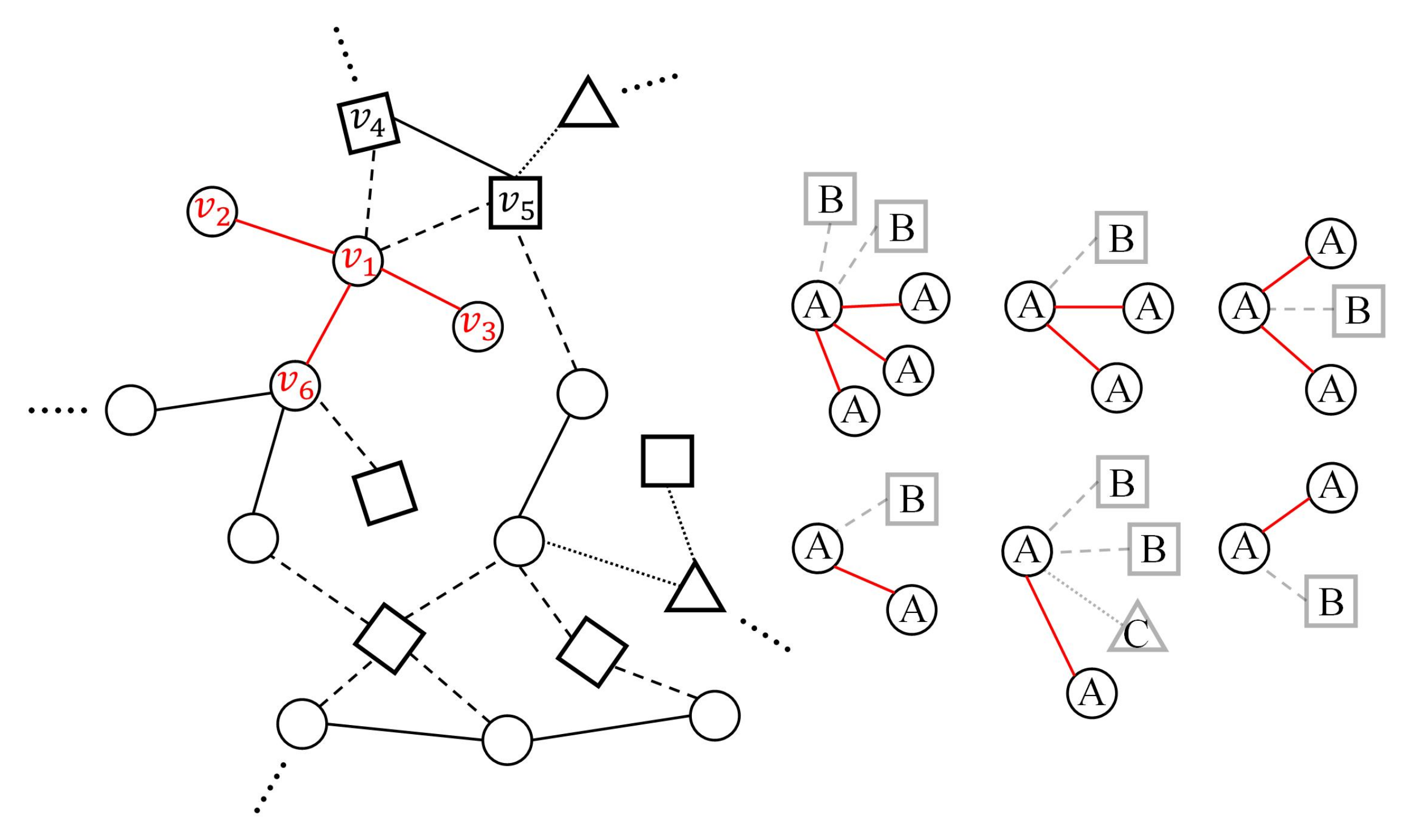 Sensors 22 01402 g003 550