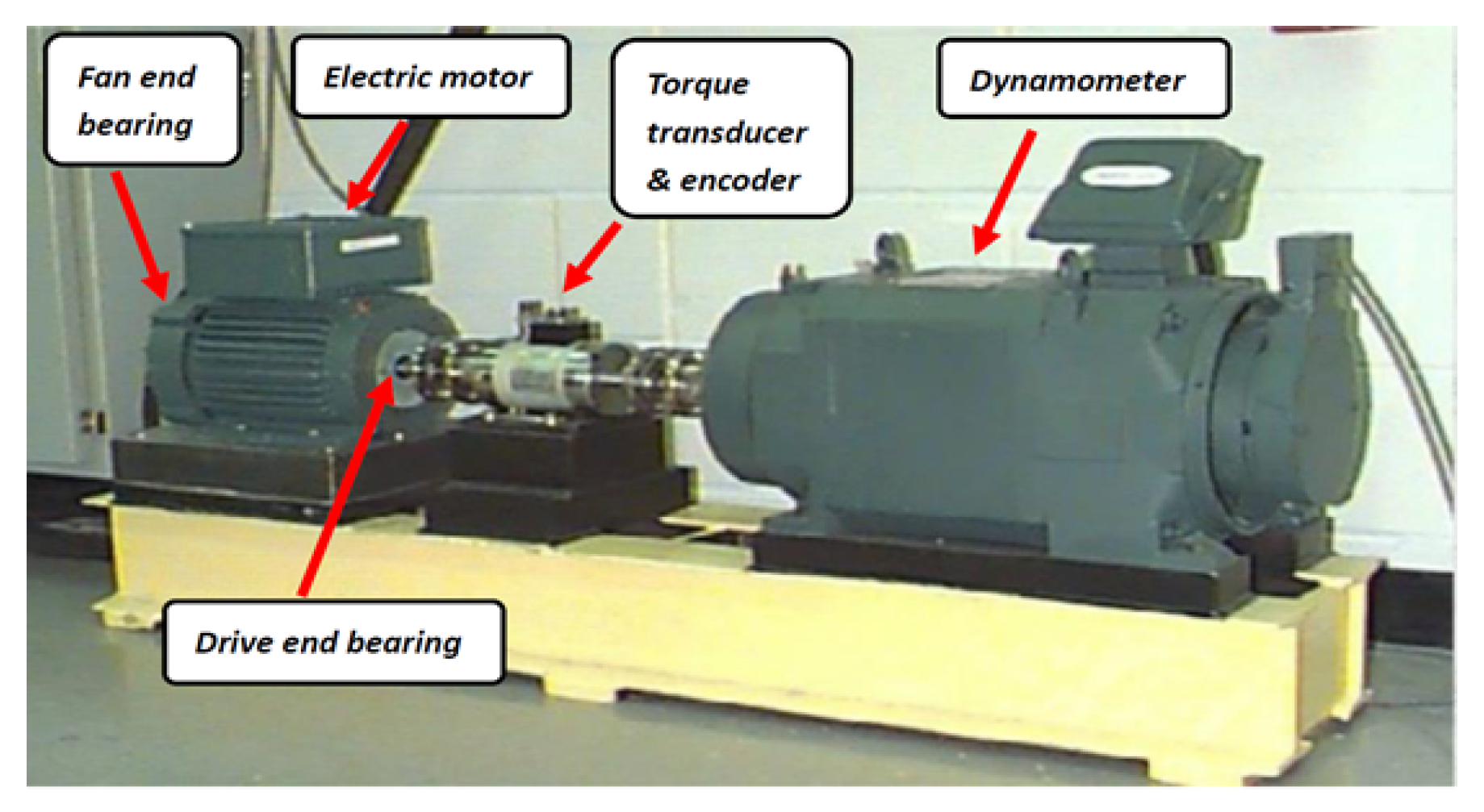 Sensors 22 01410 g001 550
