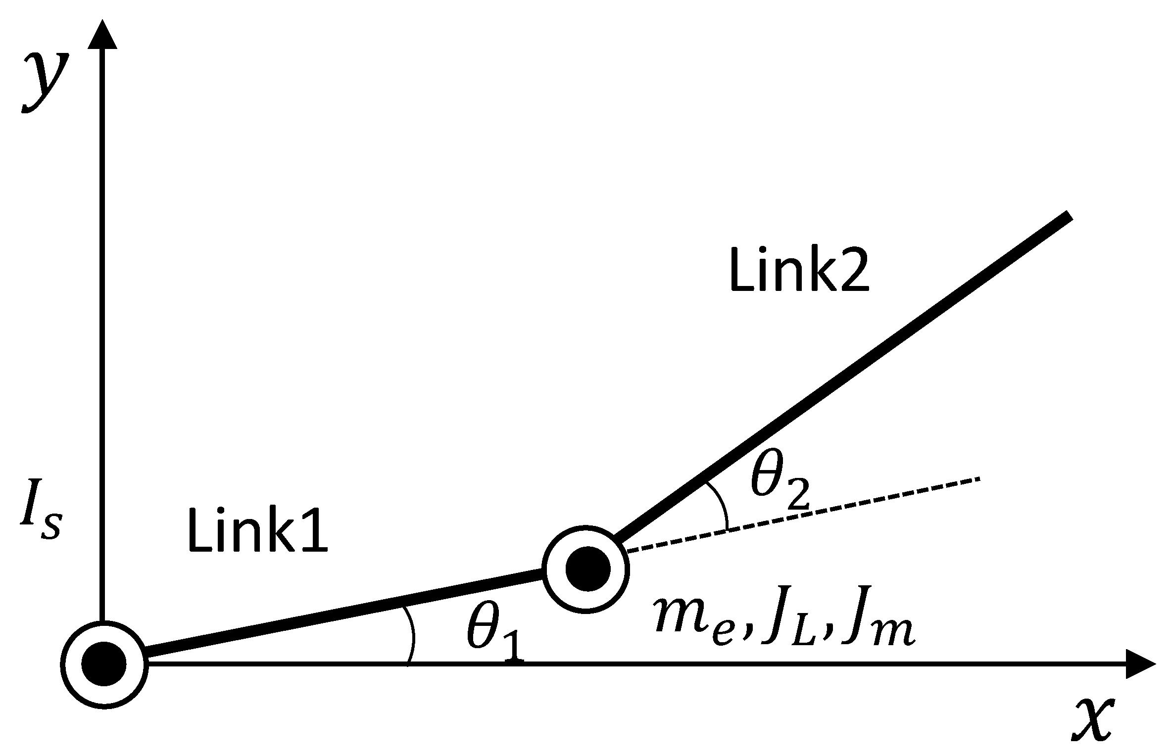 Sensors 22 01424 g003 550