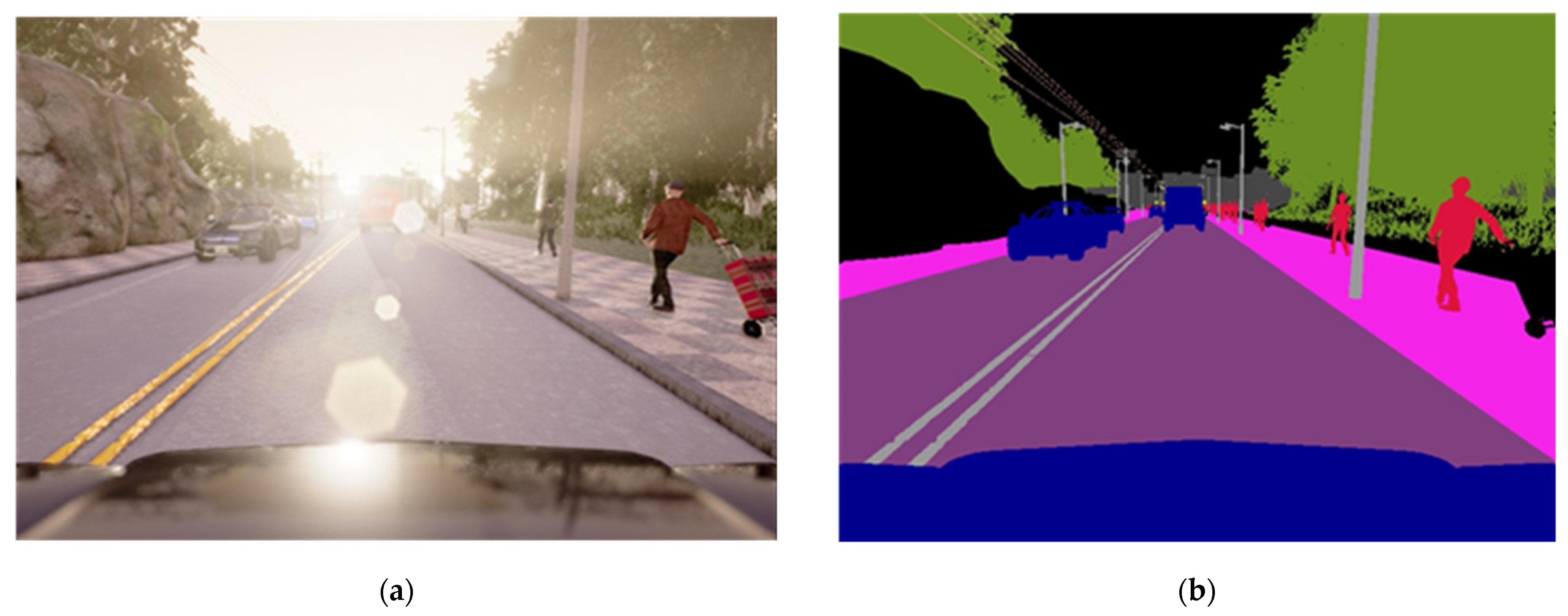 Sensors 22 01425 g005a 550