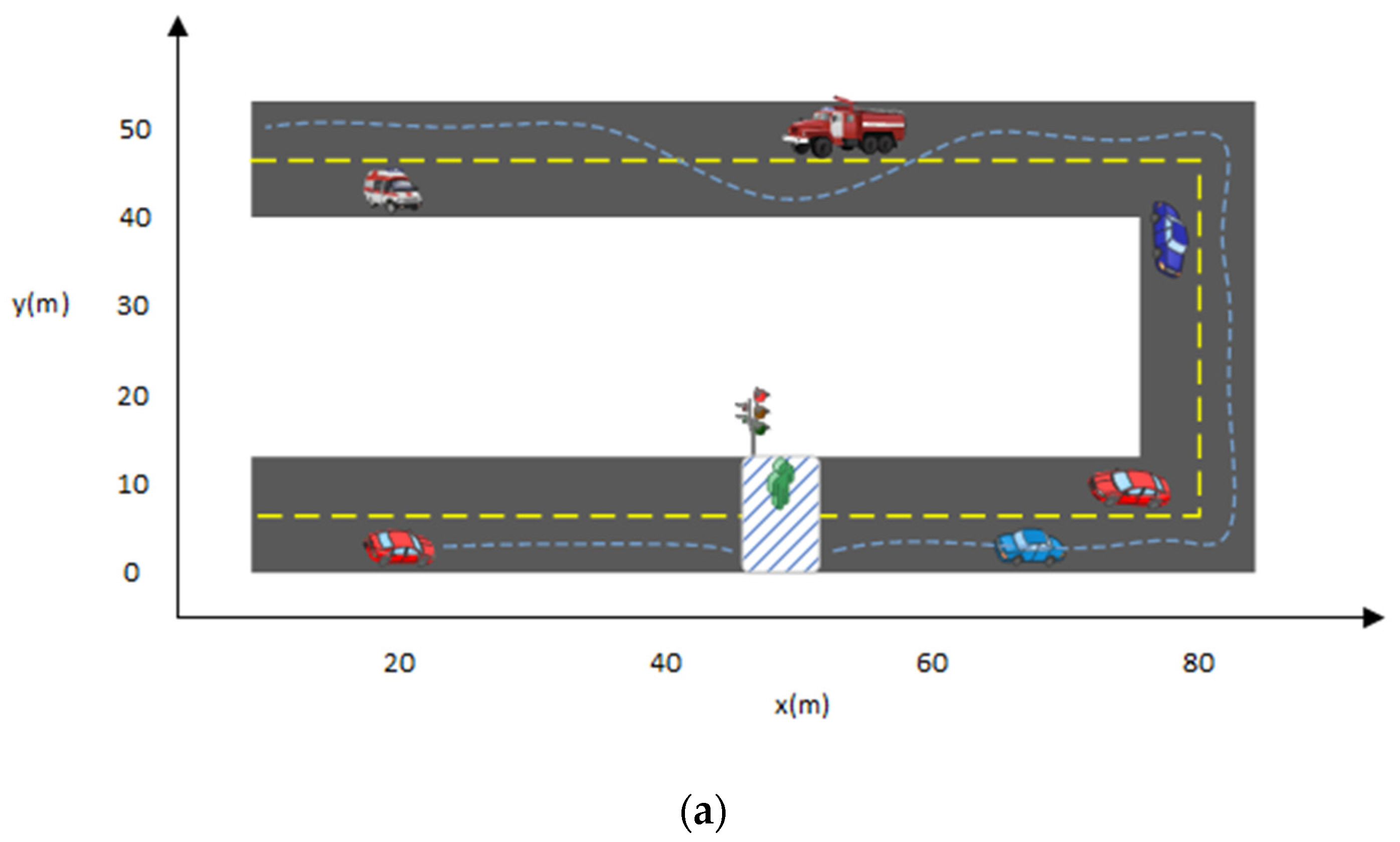 Sensors 22 01425 g010a 550