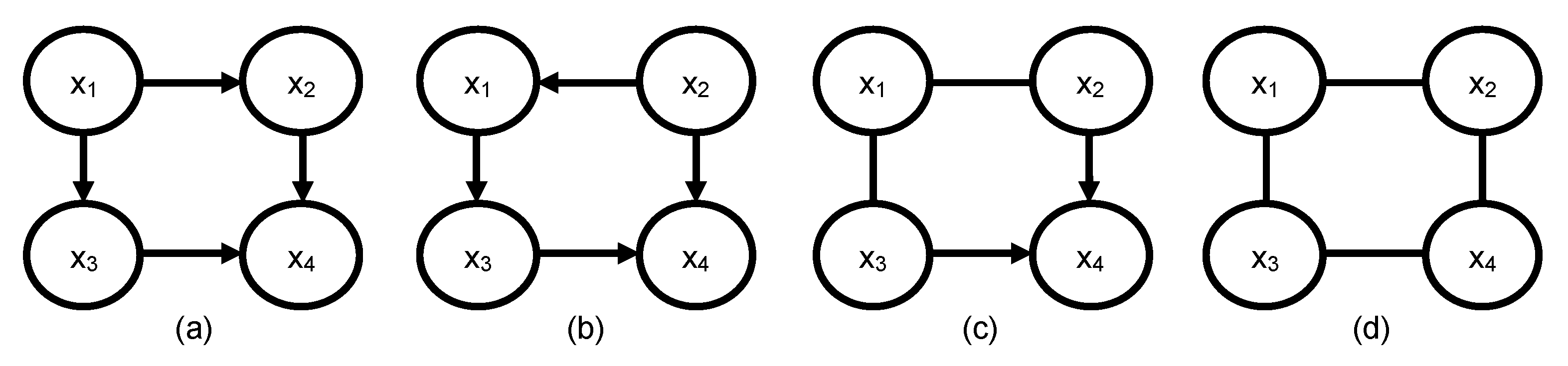 Sensors 22 01430 g001 550