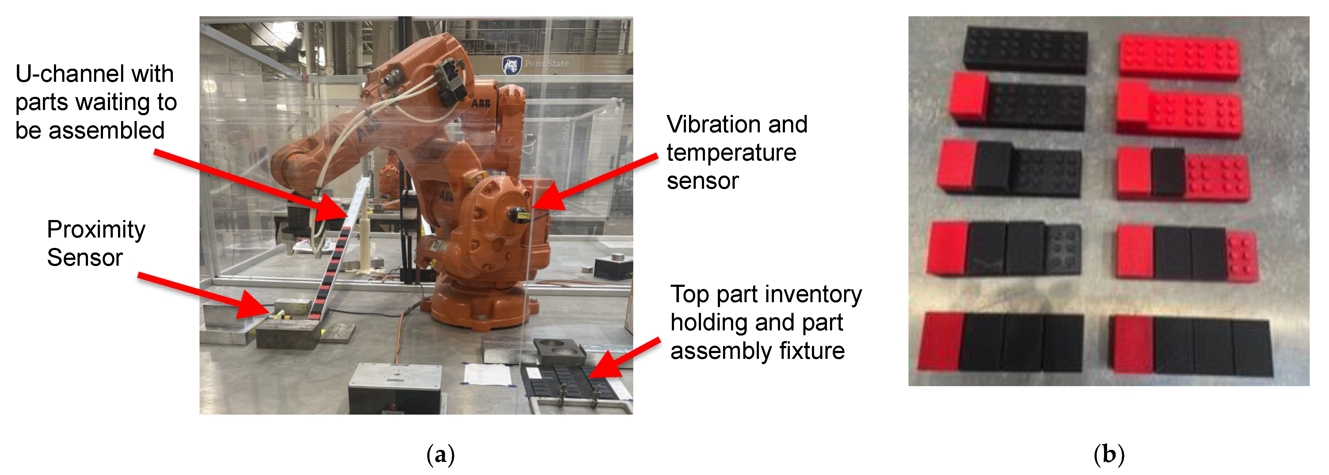 Sensors 22 01430 g006 550