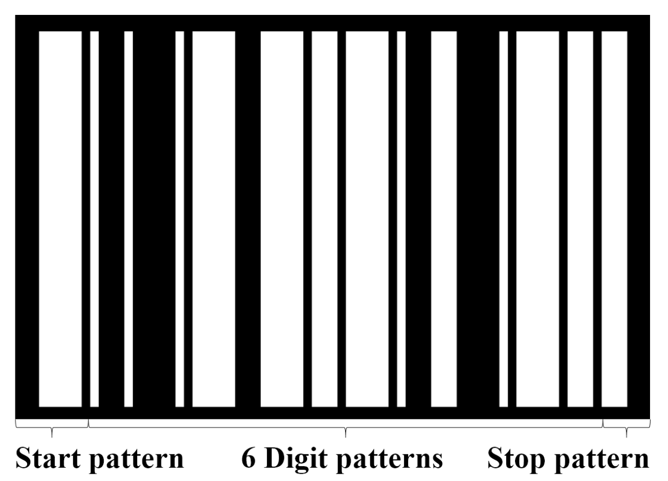 Sensors 22 01433 g007