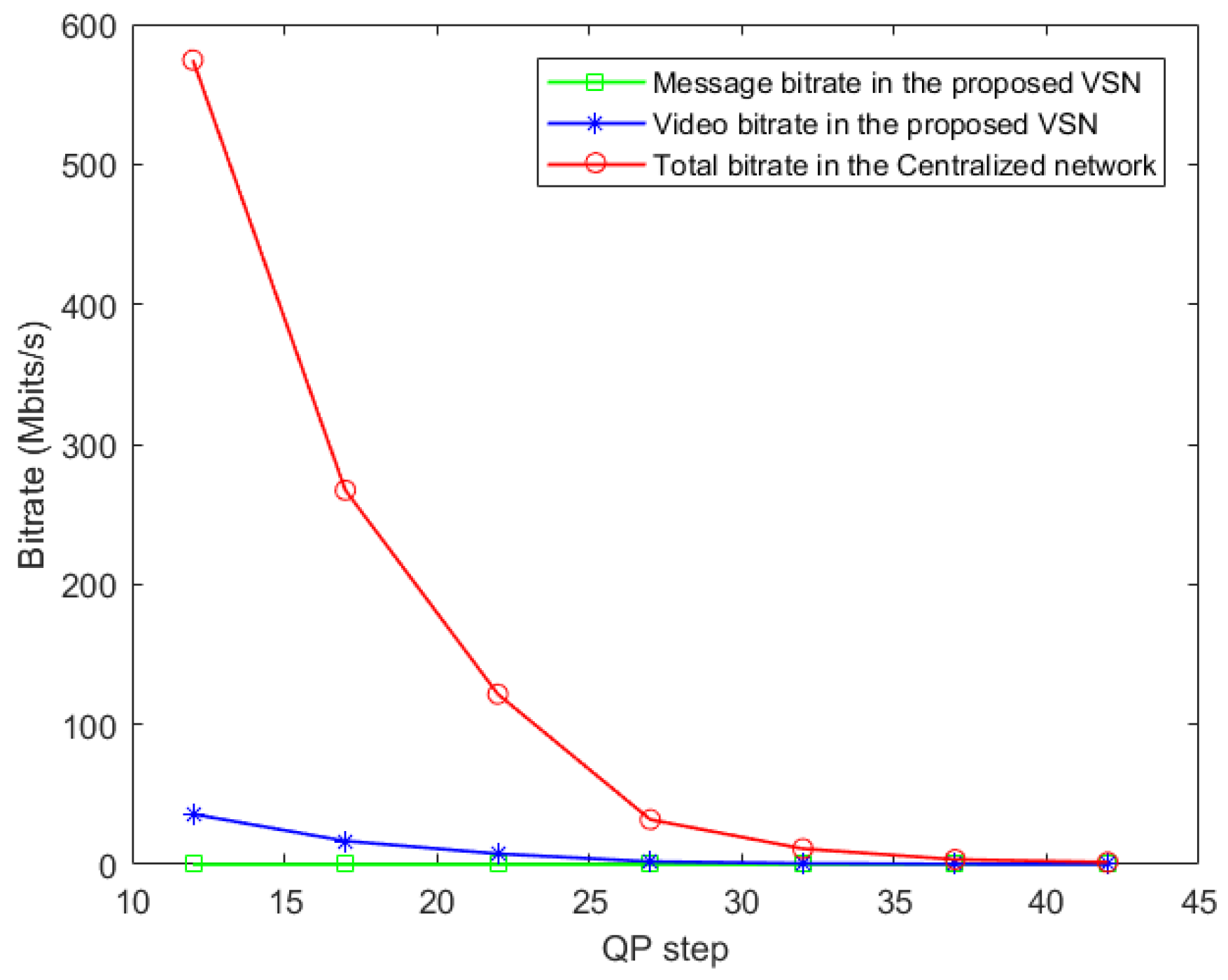 Sensors 22 01433 g015