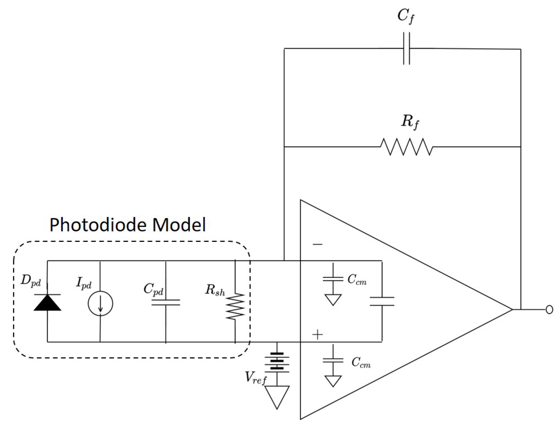 Sensors 22 01444 g003