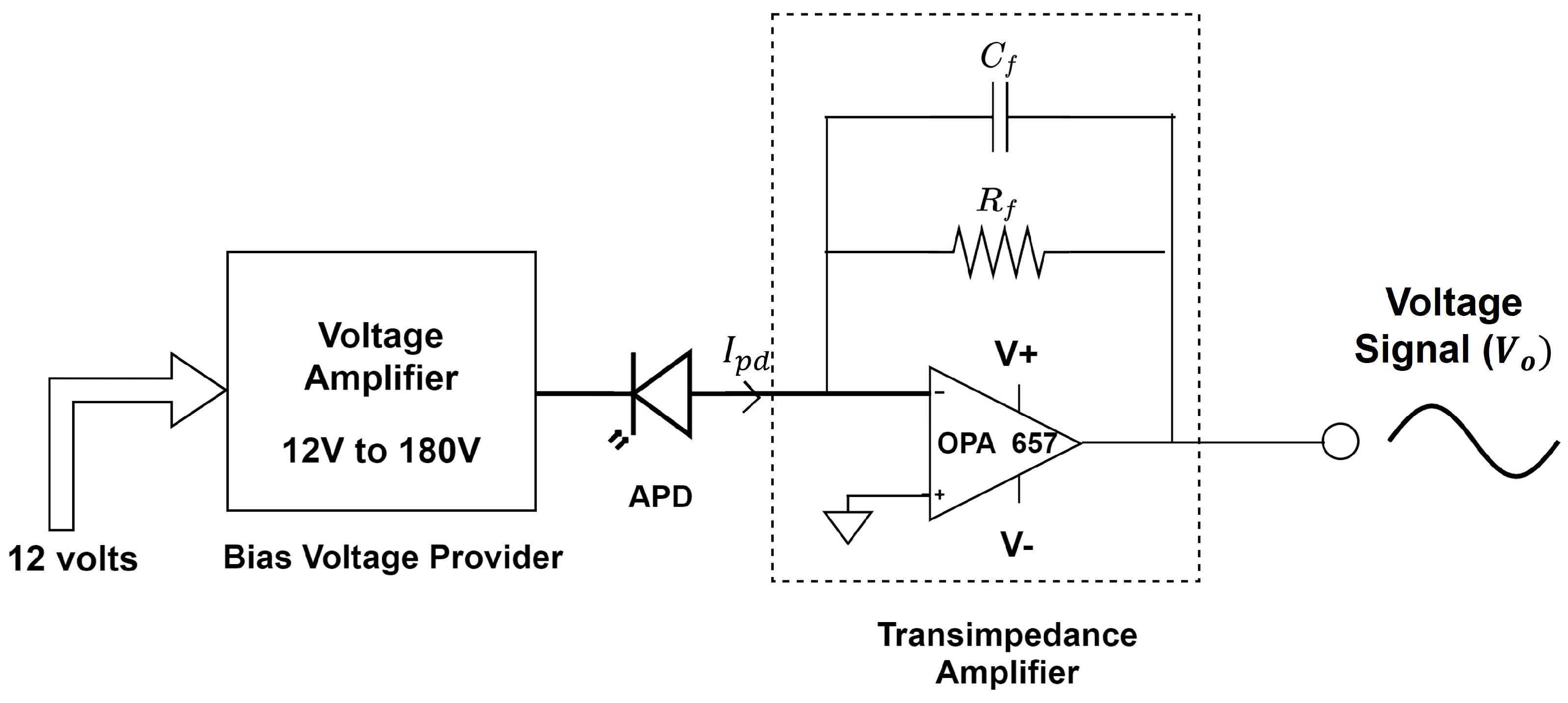 Sensors 22 01444 g006