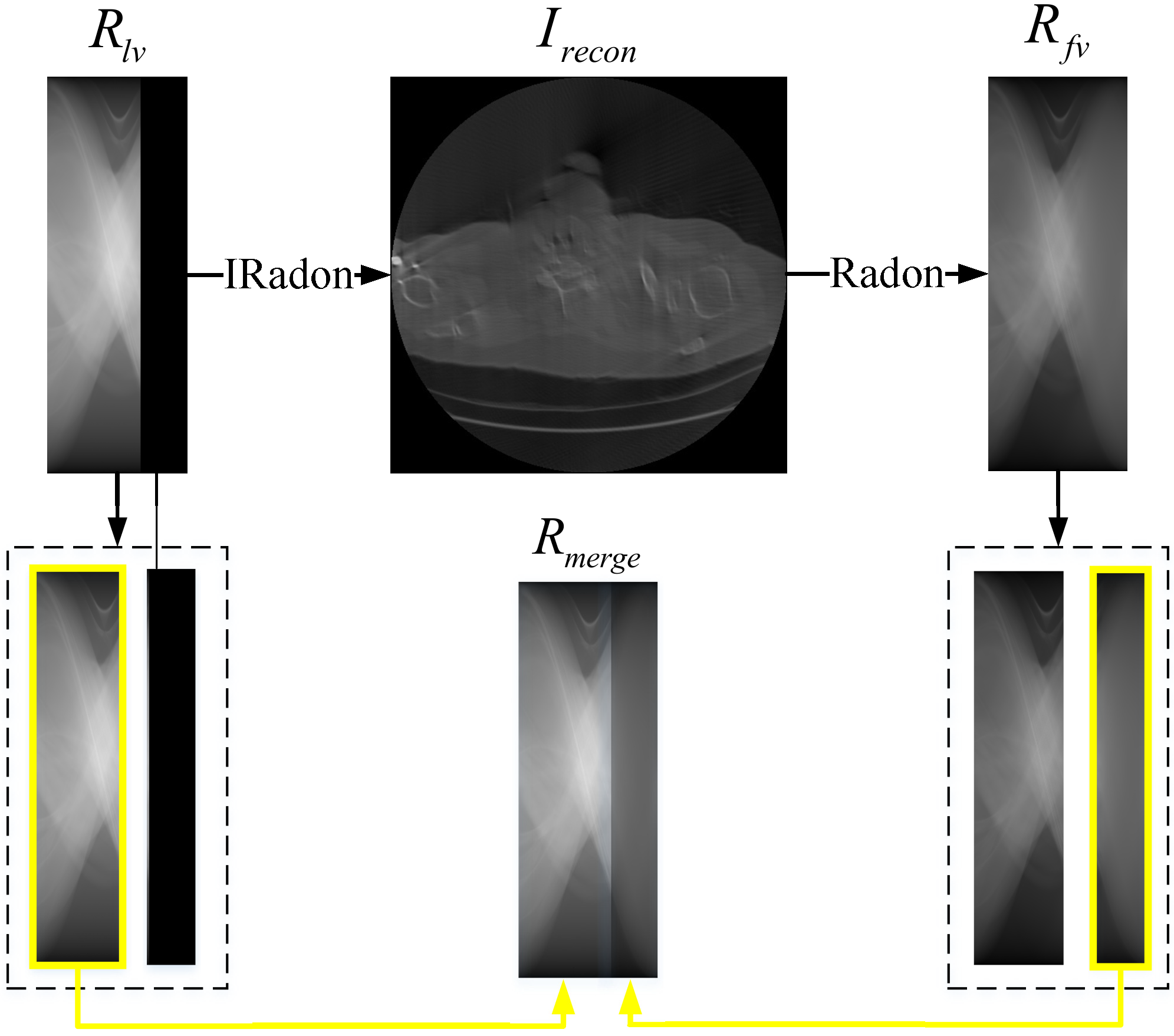Sensors 22 01446 g002