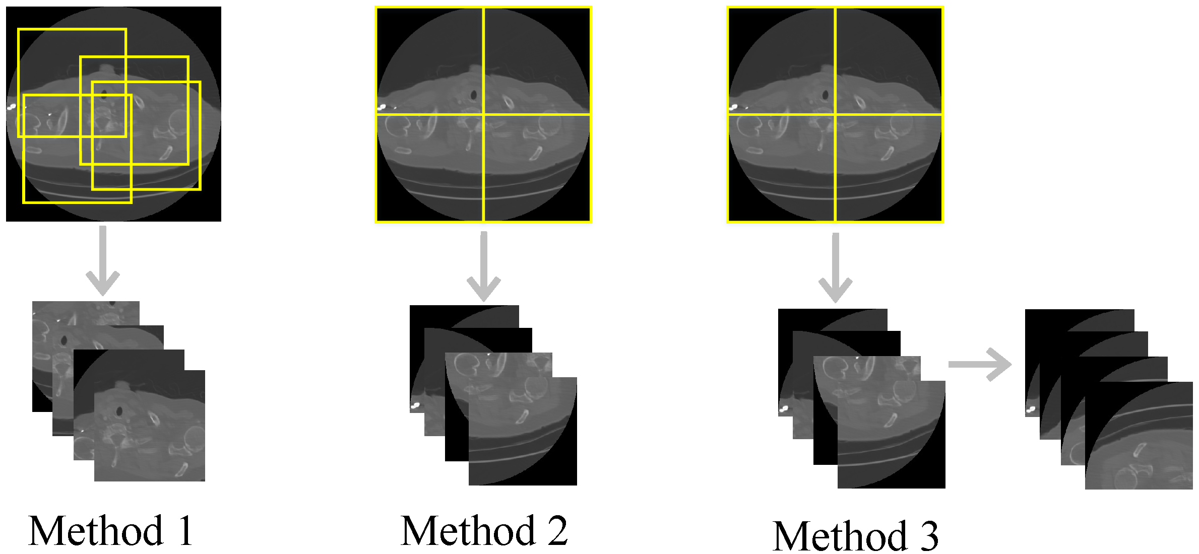 Sensors 22 01446 g009