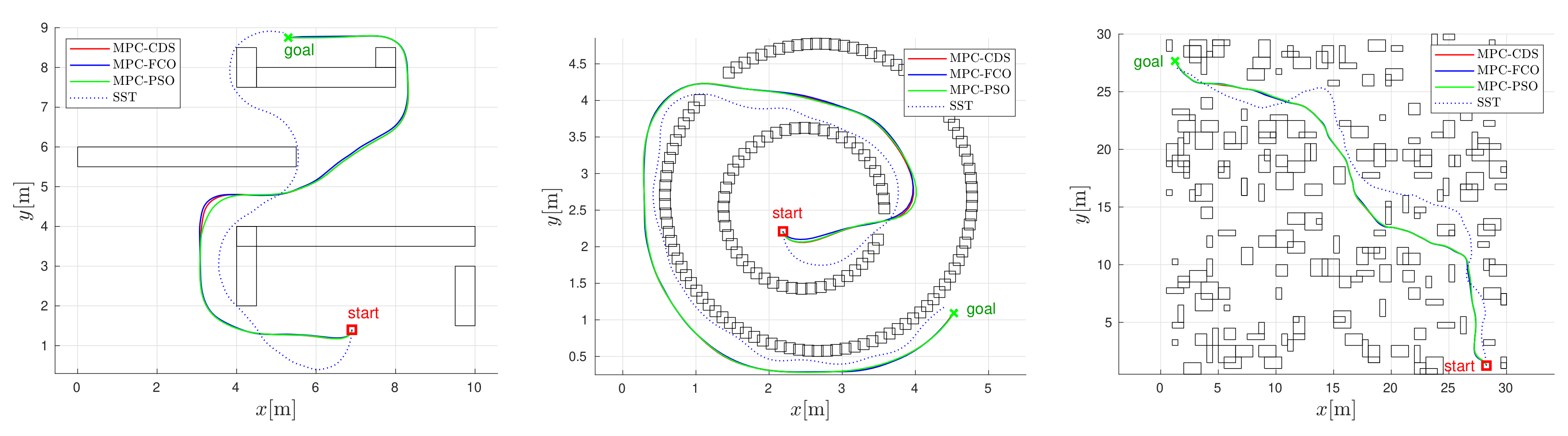 Sensors 22 01455 g008 550